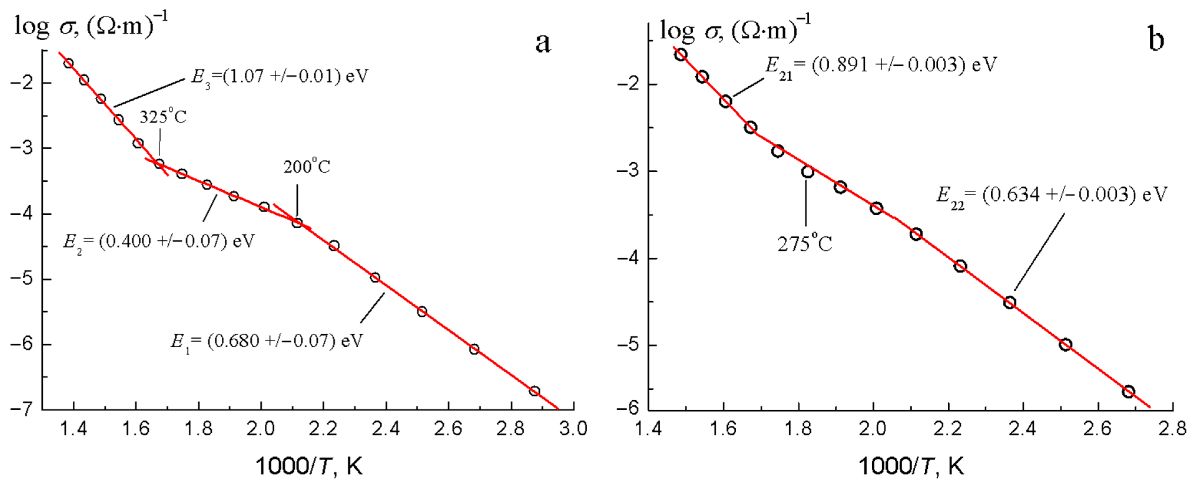 Chemistry 07 00185 g012