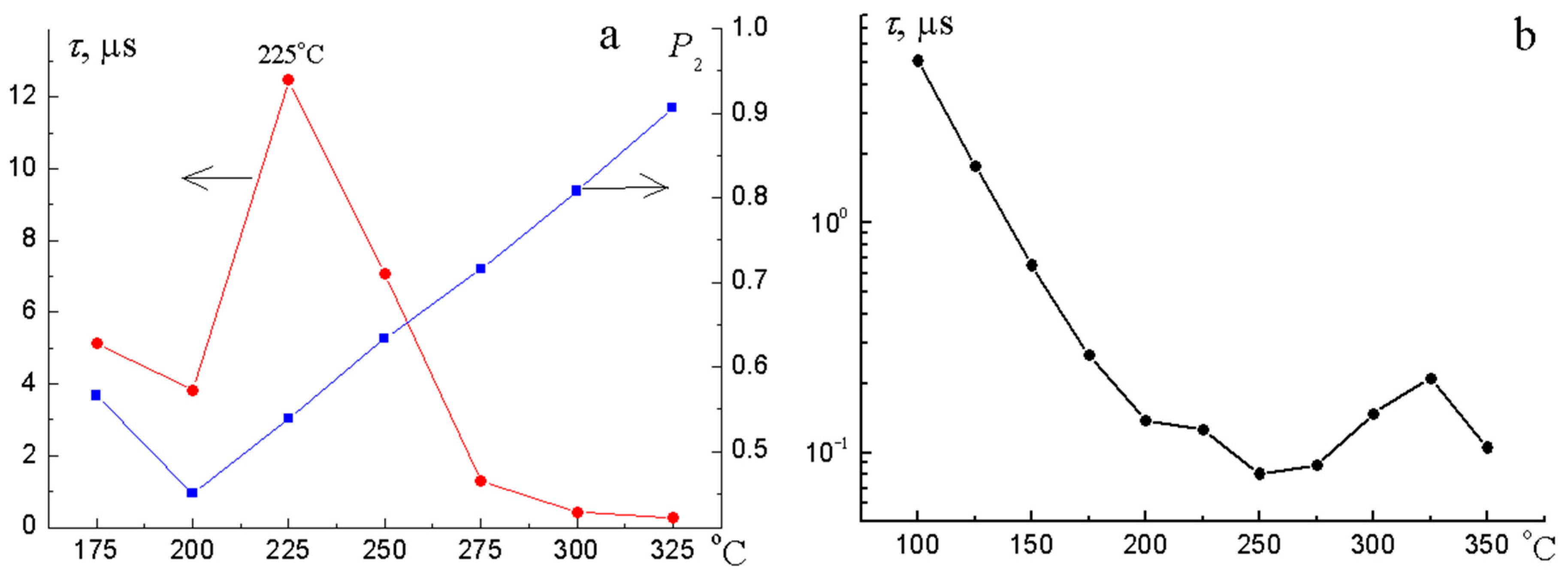 Chemistry 07 00185 g013