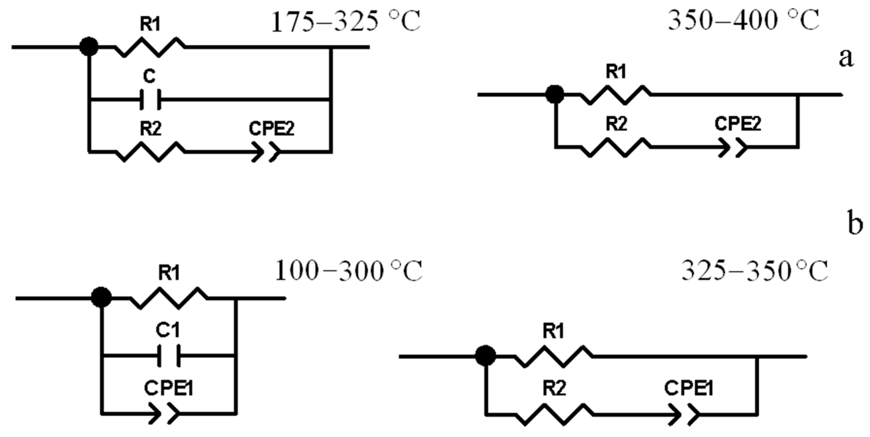 Chemistry 07 00185 g014