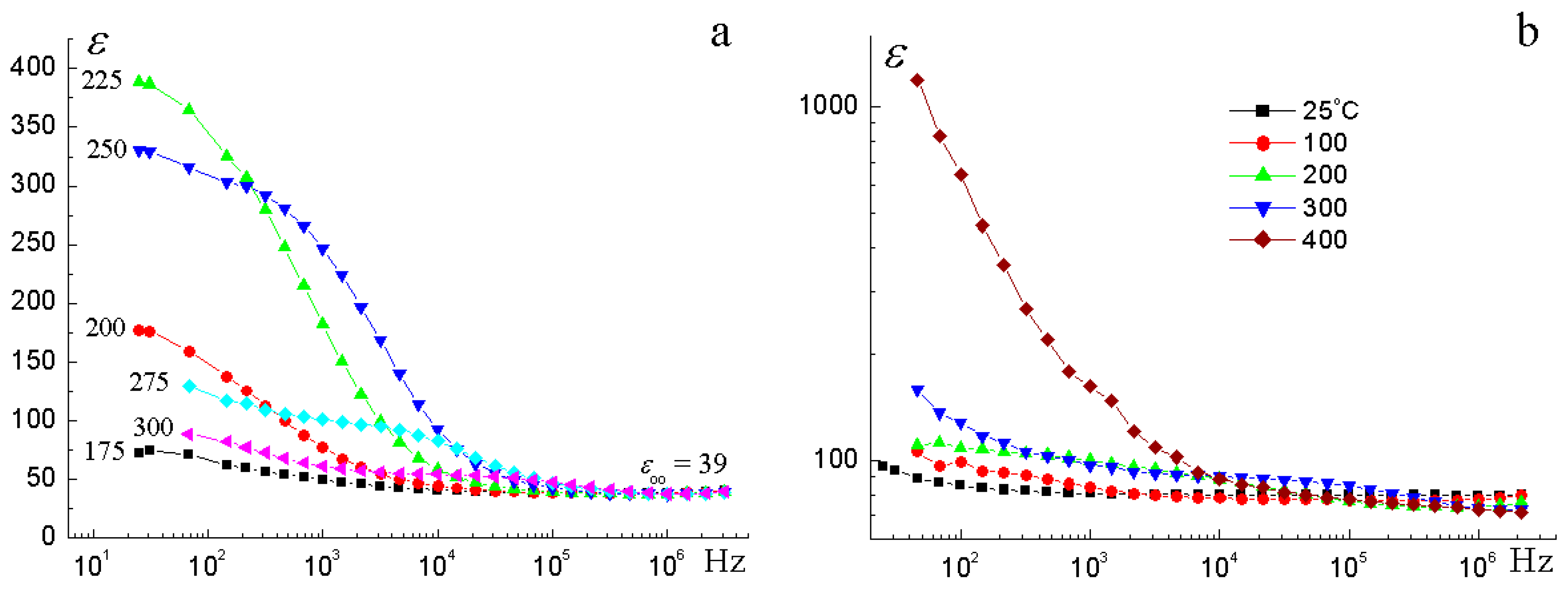 Chemistry 07 00185 g015