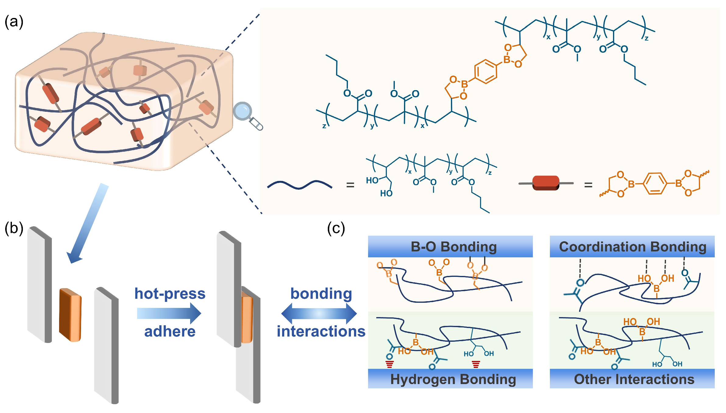 Chemistry 07 00186 g001 Chemistry 07 00186 g001