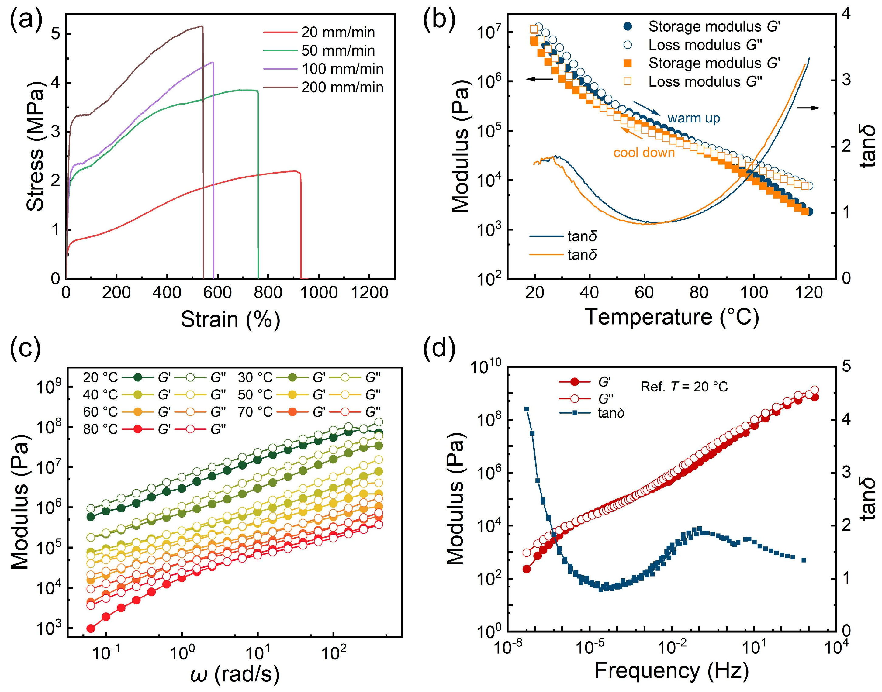 Chemistry 07 00186 g003 Chemistry 07 00186 g003