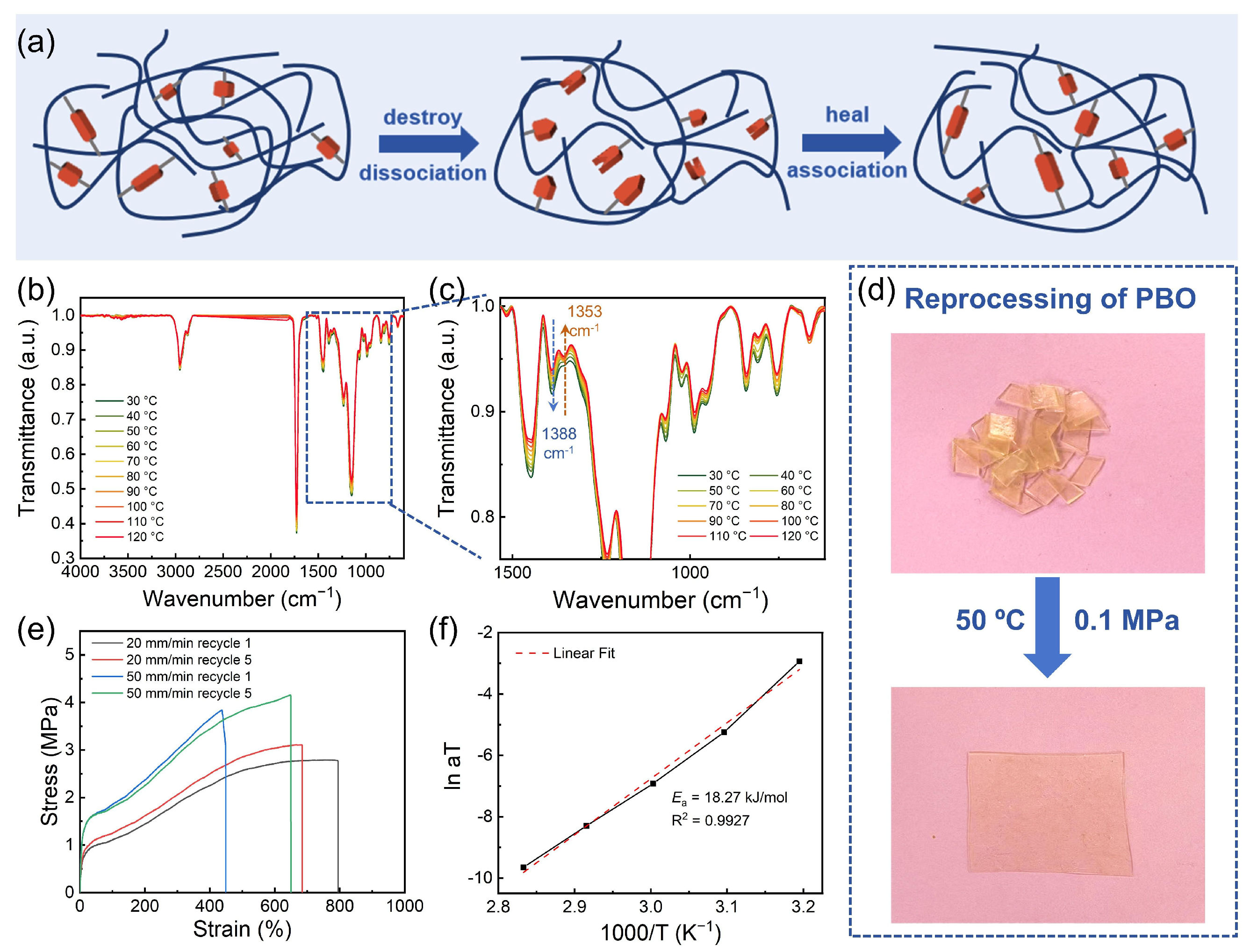 Chemistry 07 00186 g004 Chemistry 07 00186 g004