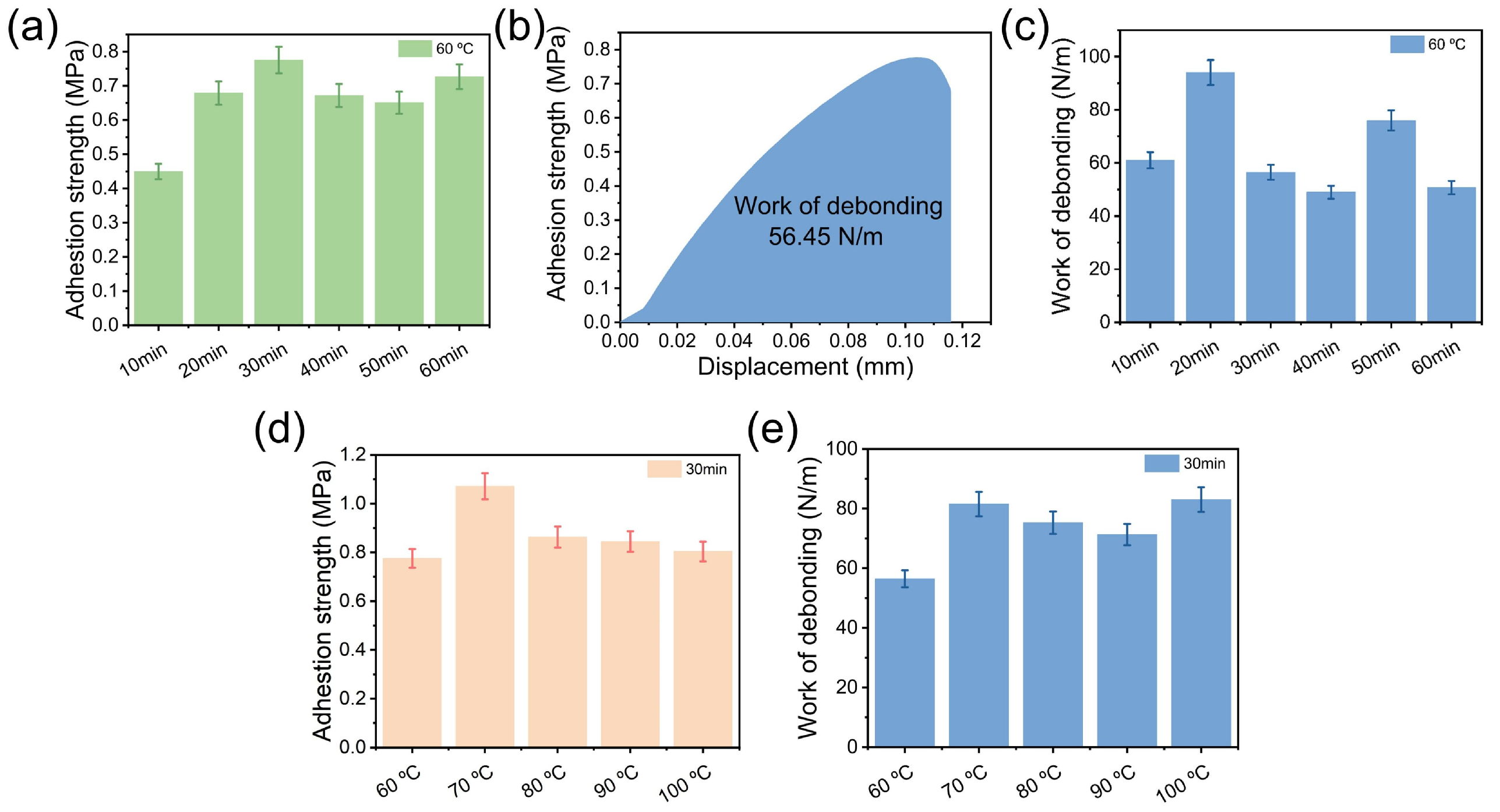 Chemistry 07 00186 g005 Chemistry 07 00186 g005