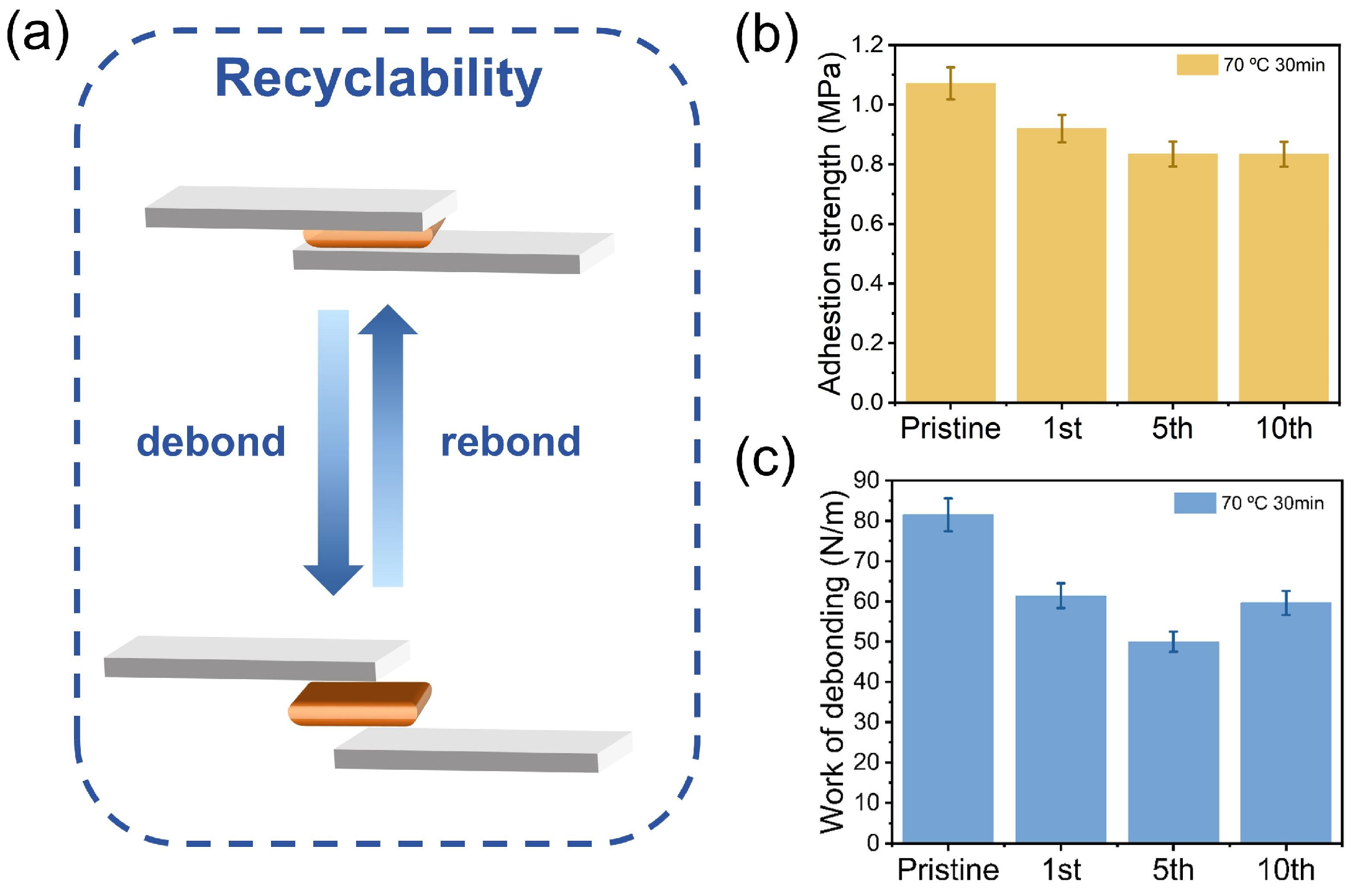 Chemistry 07 00186 g006 Chemistry 07 00186 g006