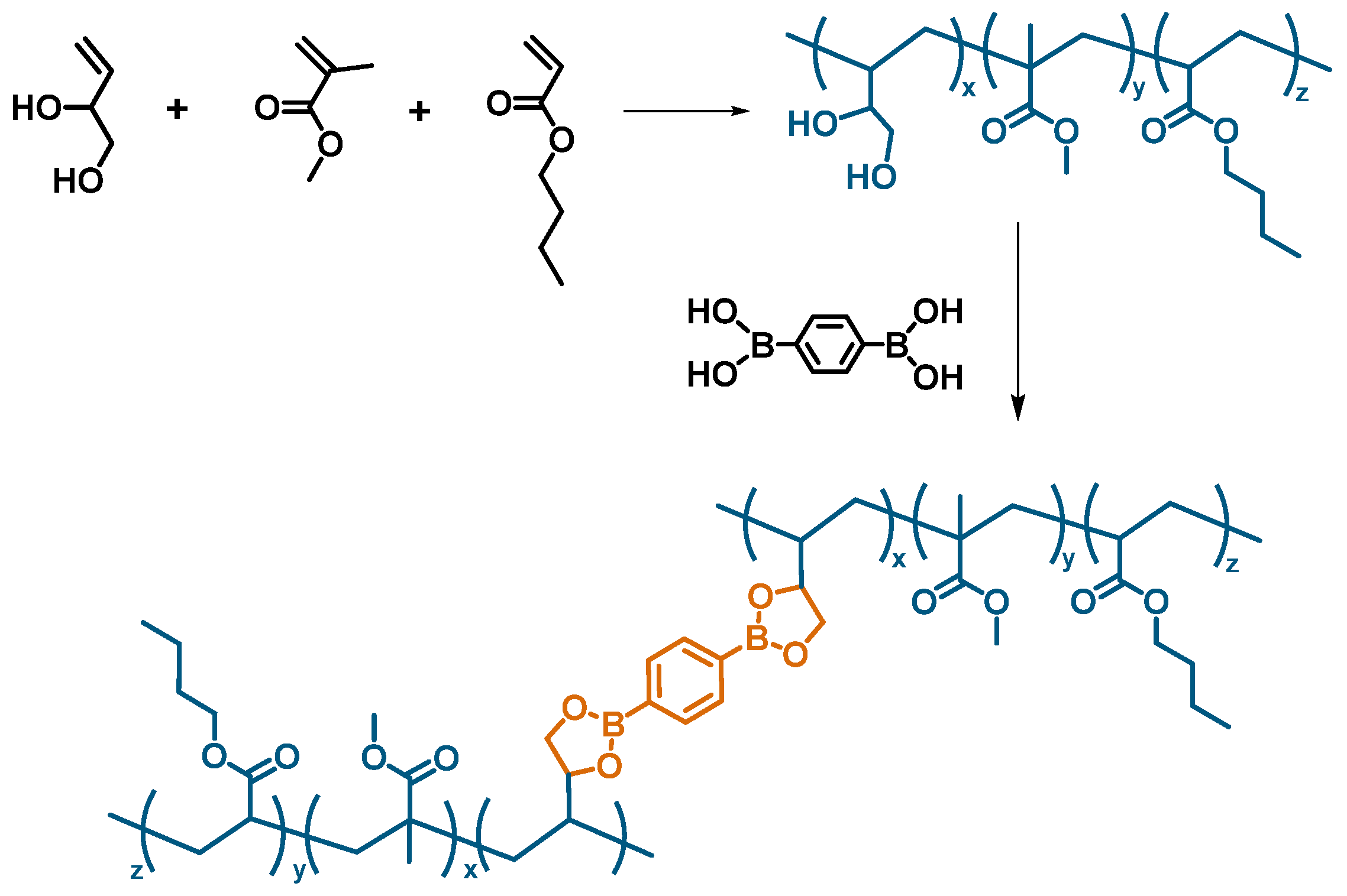 Chemistry 07 00186 sch001 Chemistry 07 00186 sch001