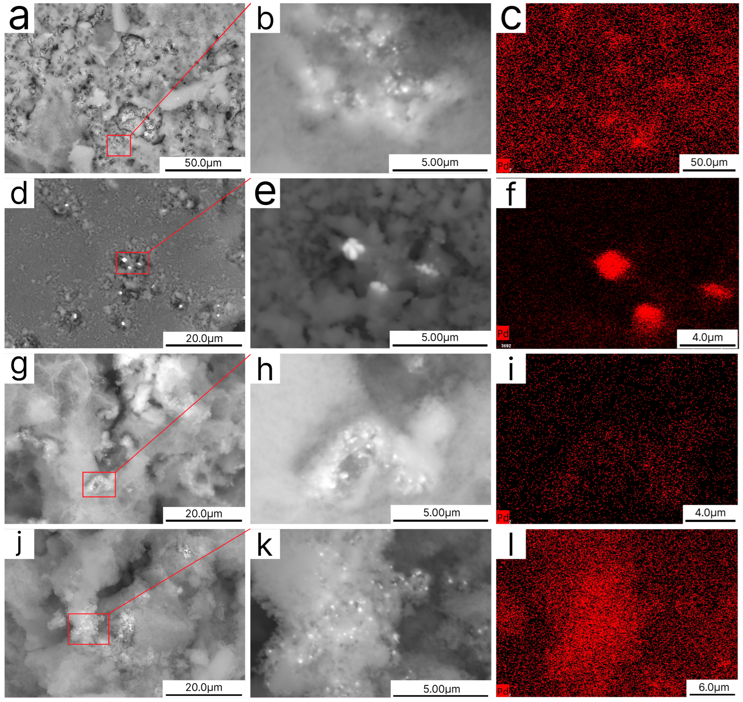 Chemistry 07 00188 g002