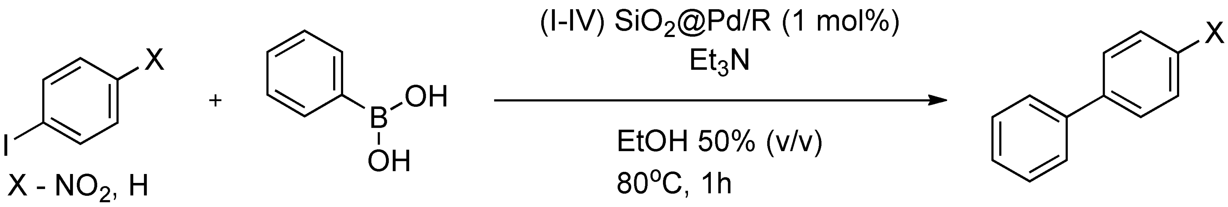 Chemistry 07 00188 sch001