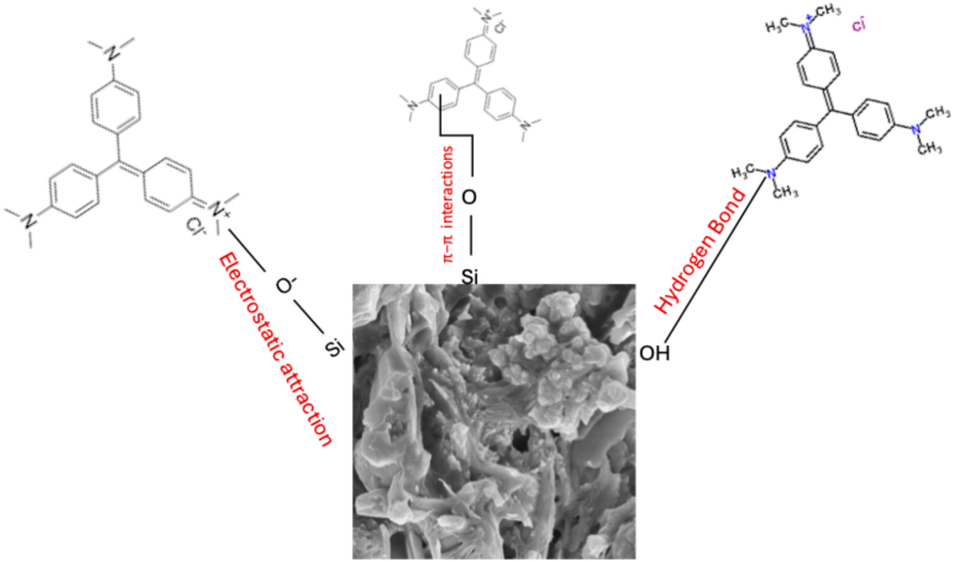 Chemistry 07 00189 g007