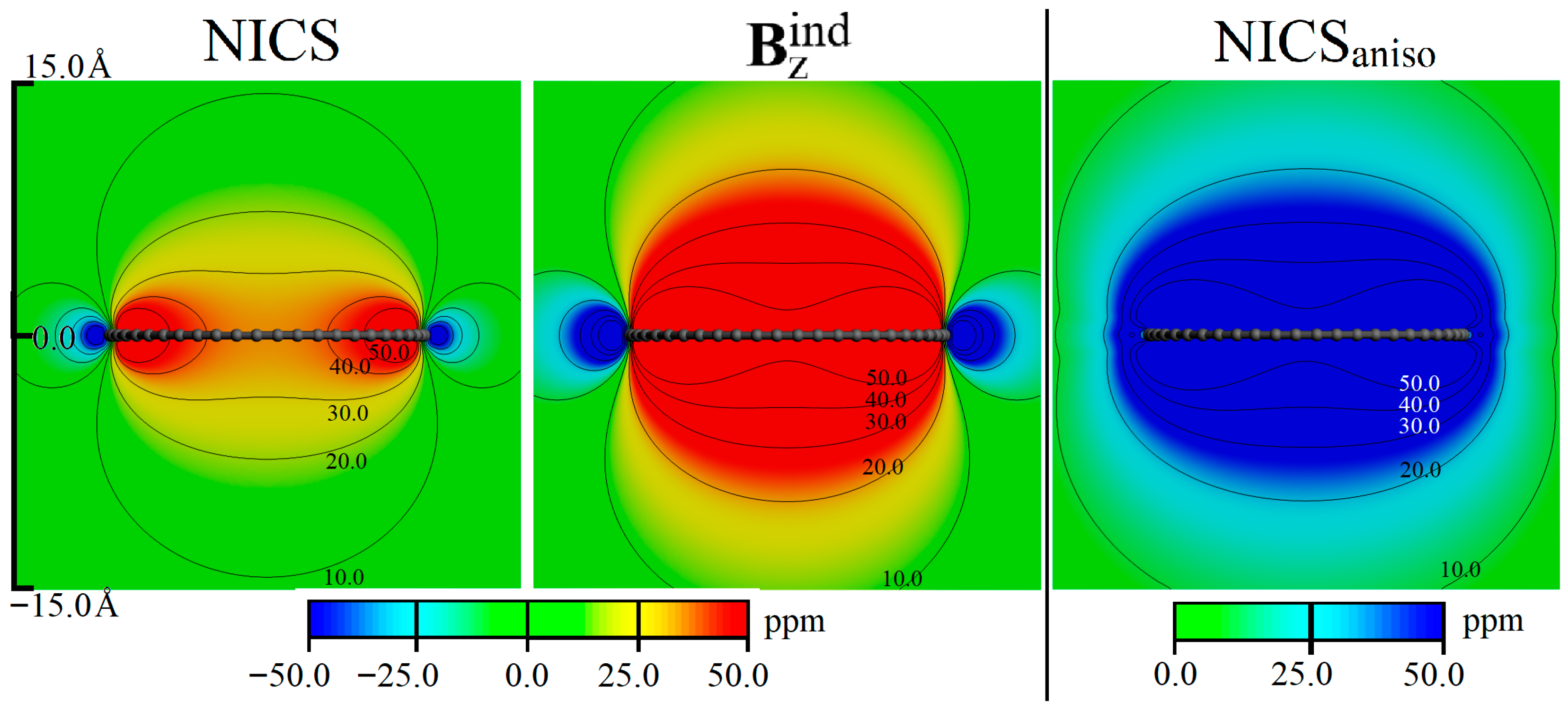 Chemistry 07 00192 g003
