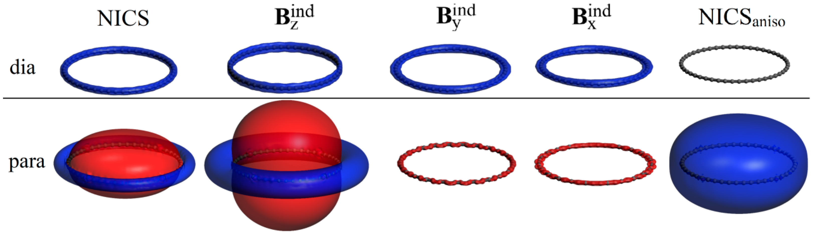 Chemistry 07 00192 g005