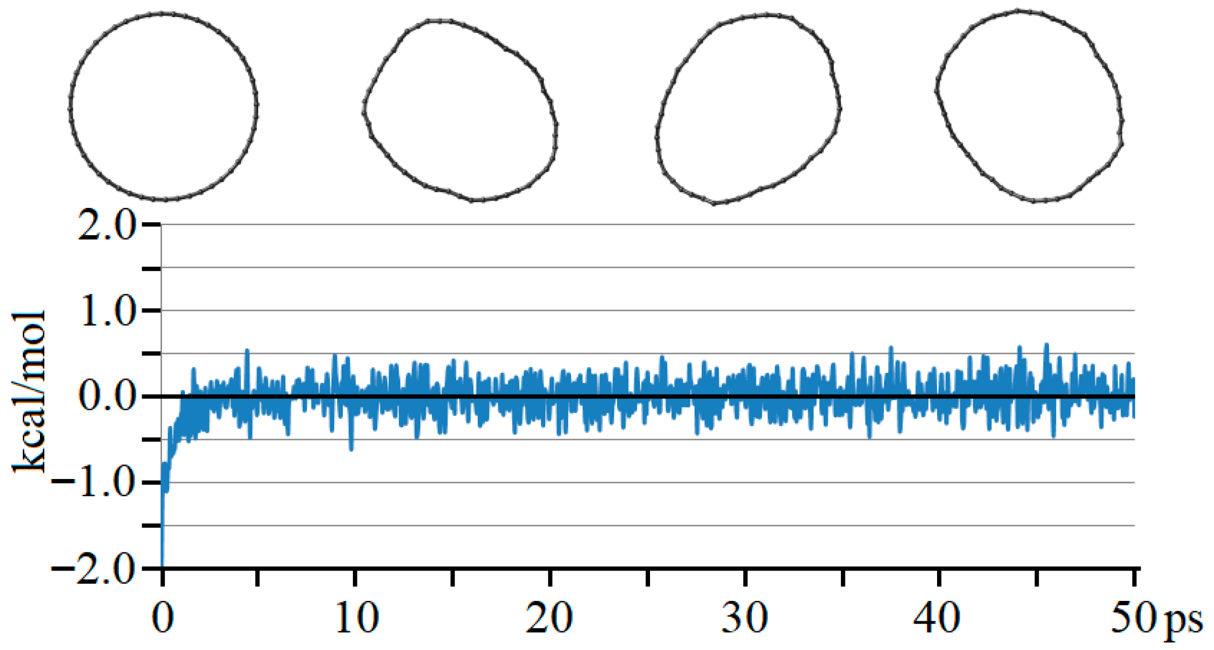 Chemistry 07 00192 g006