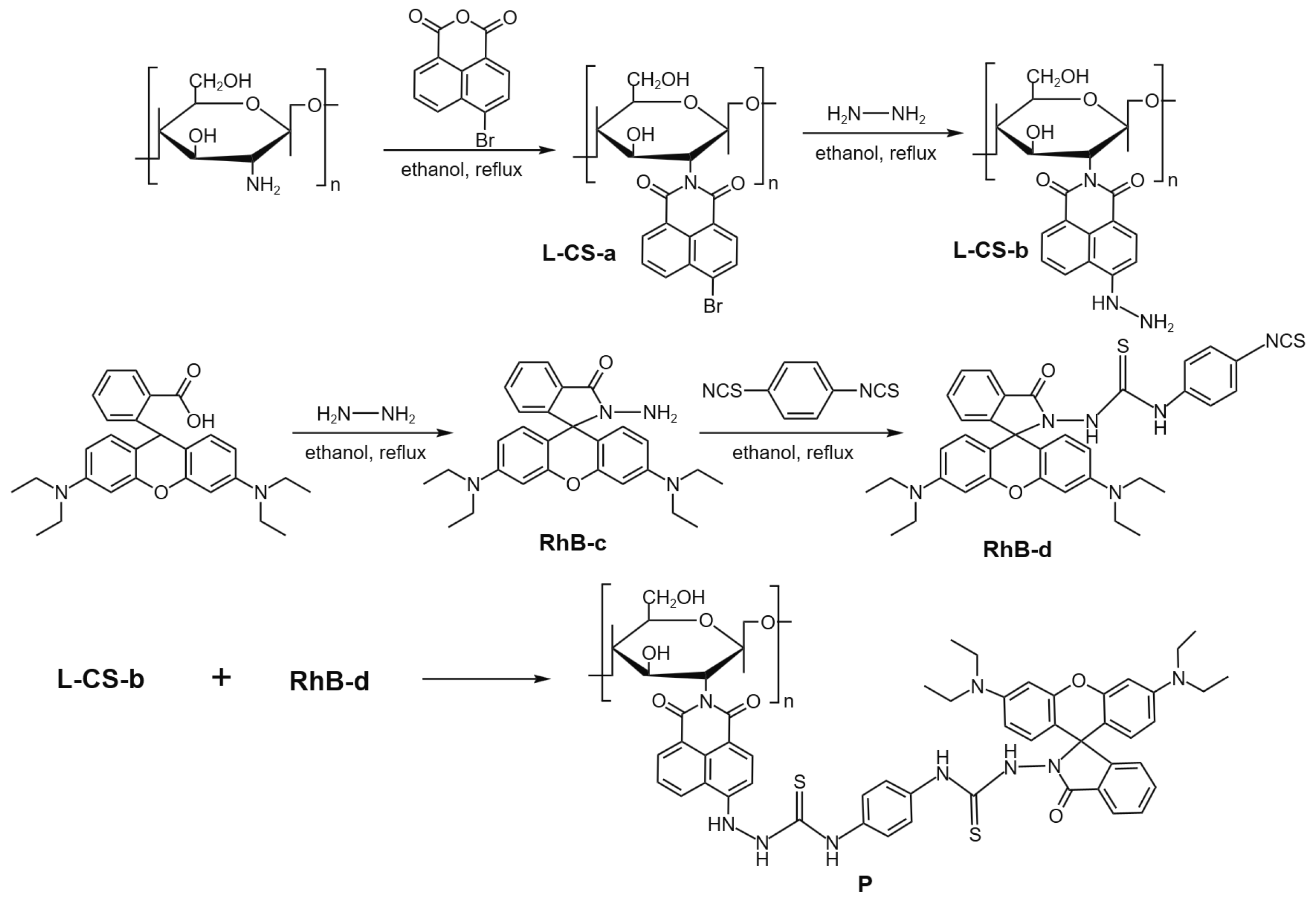 Chemistry 07 00193 sch001