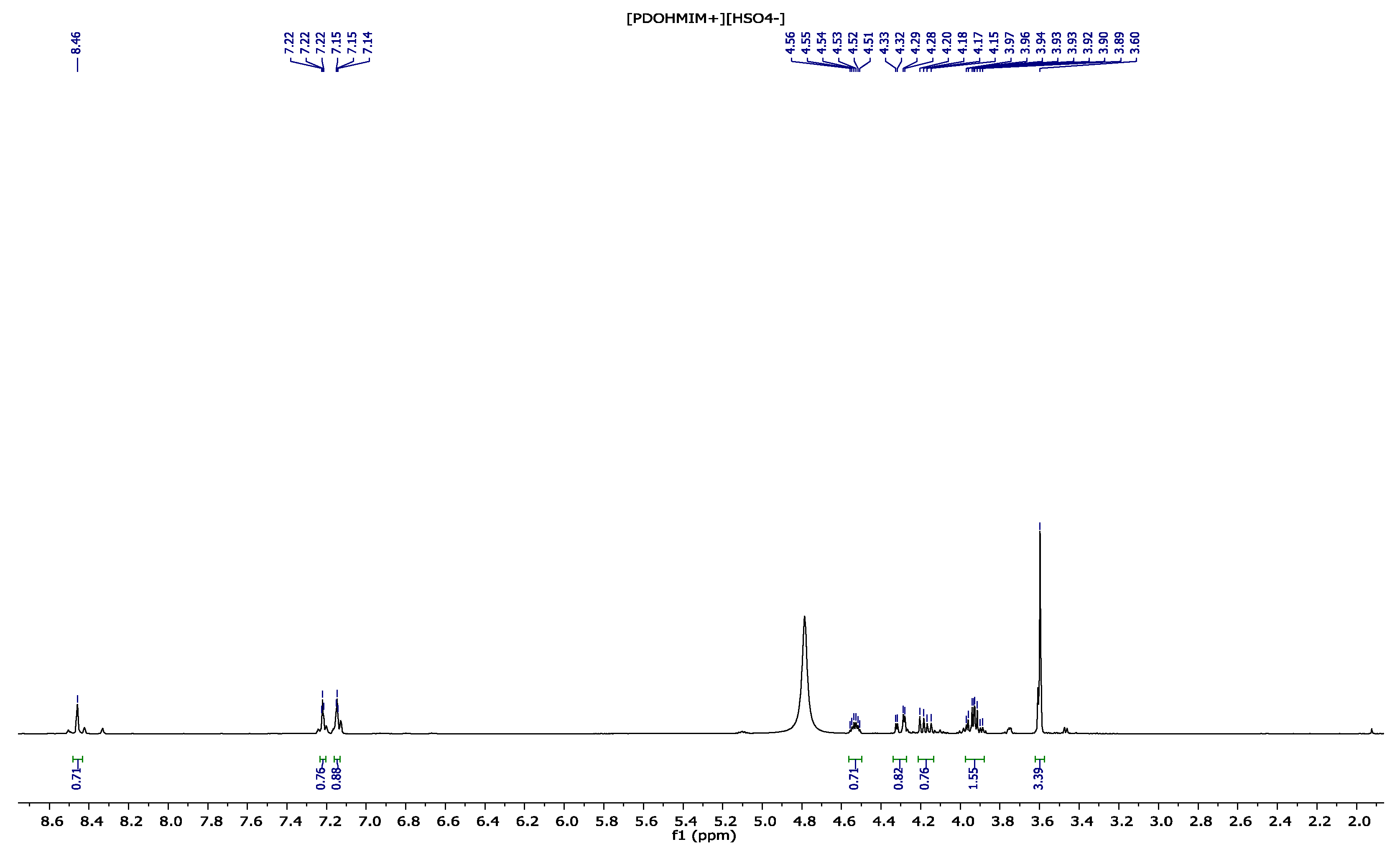 Chemistry 07 00194 g005