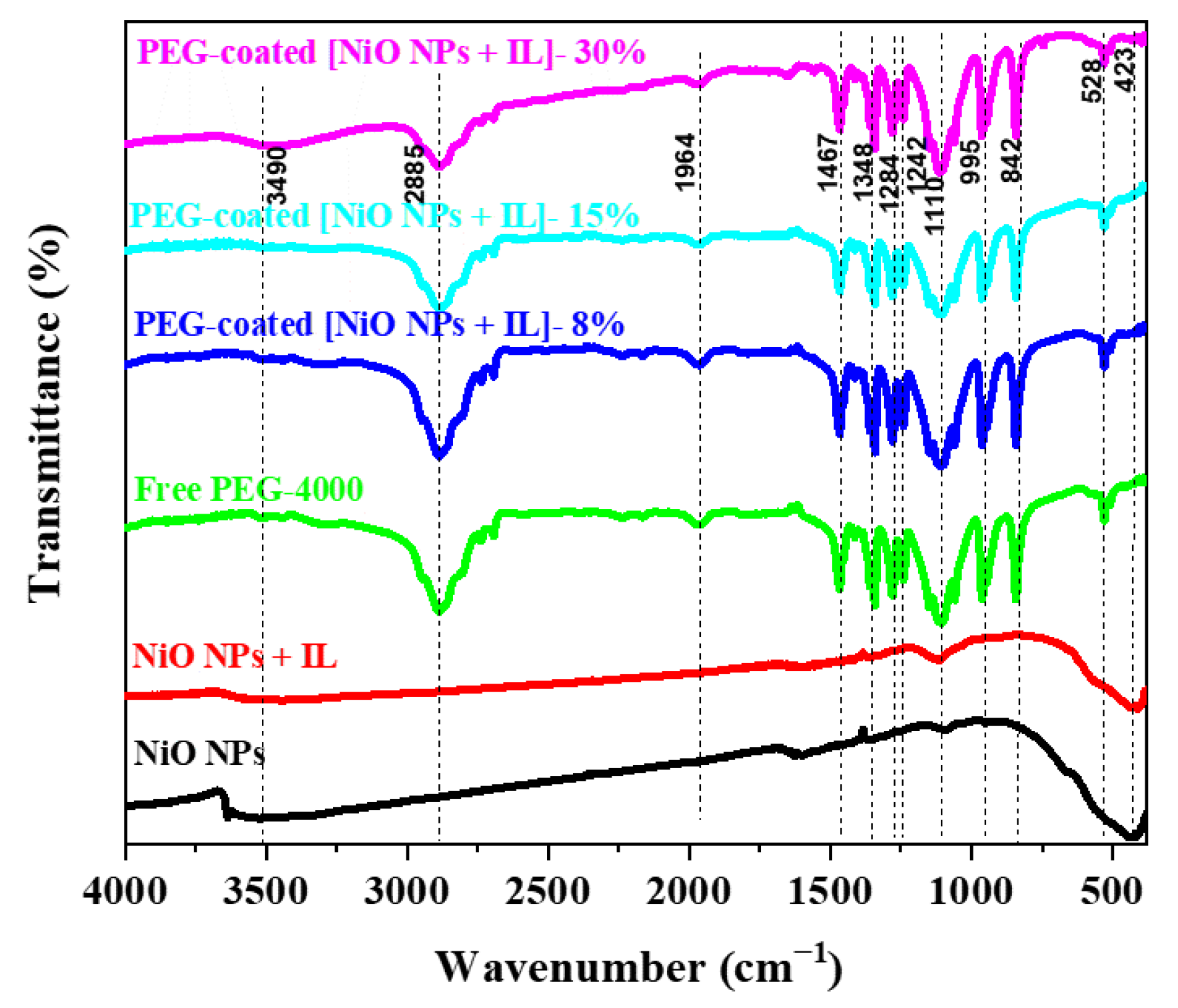 Chemistry 07 00194 g008