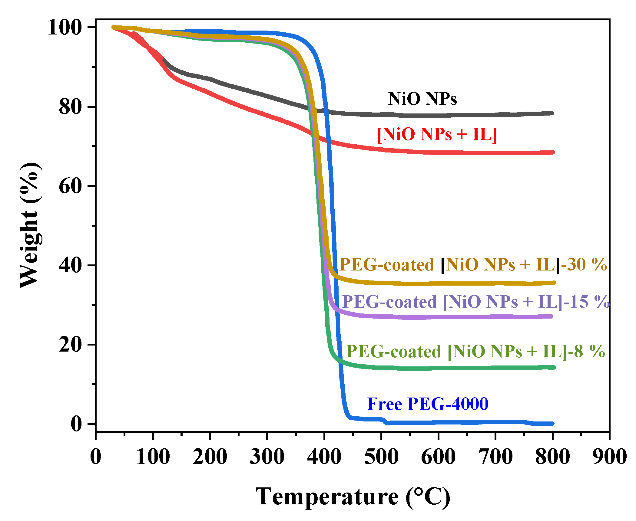 Chemistry 07 00194 g011