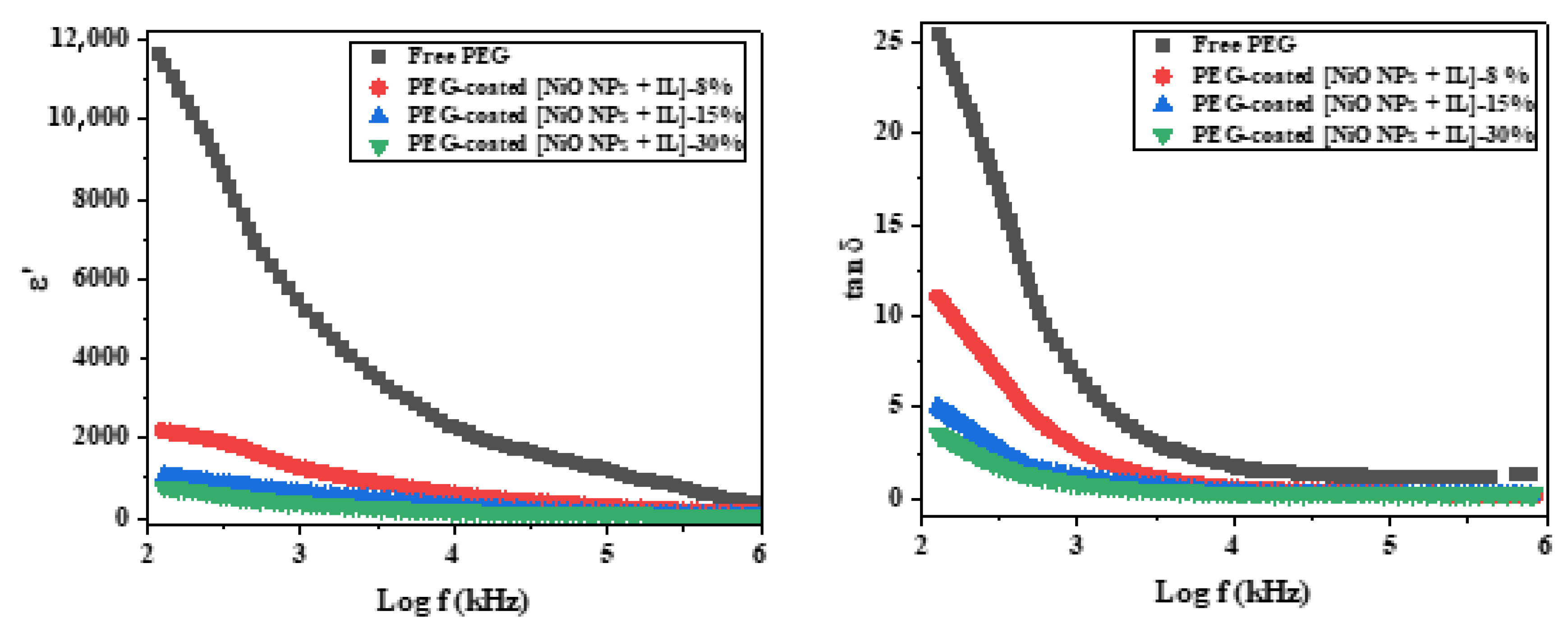 Chemistry 07 00194 g015