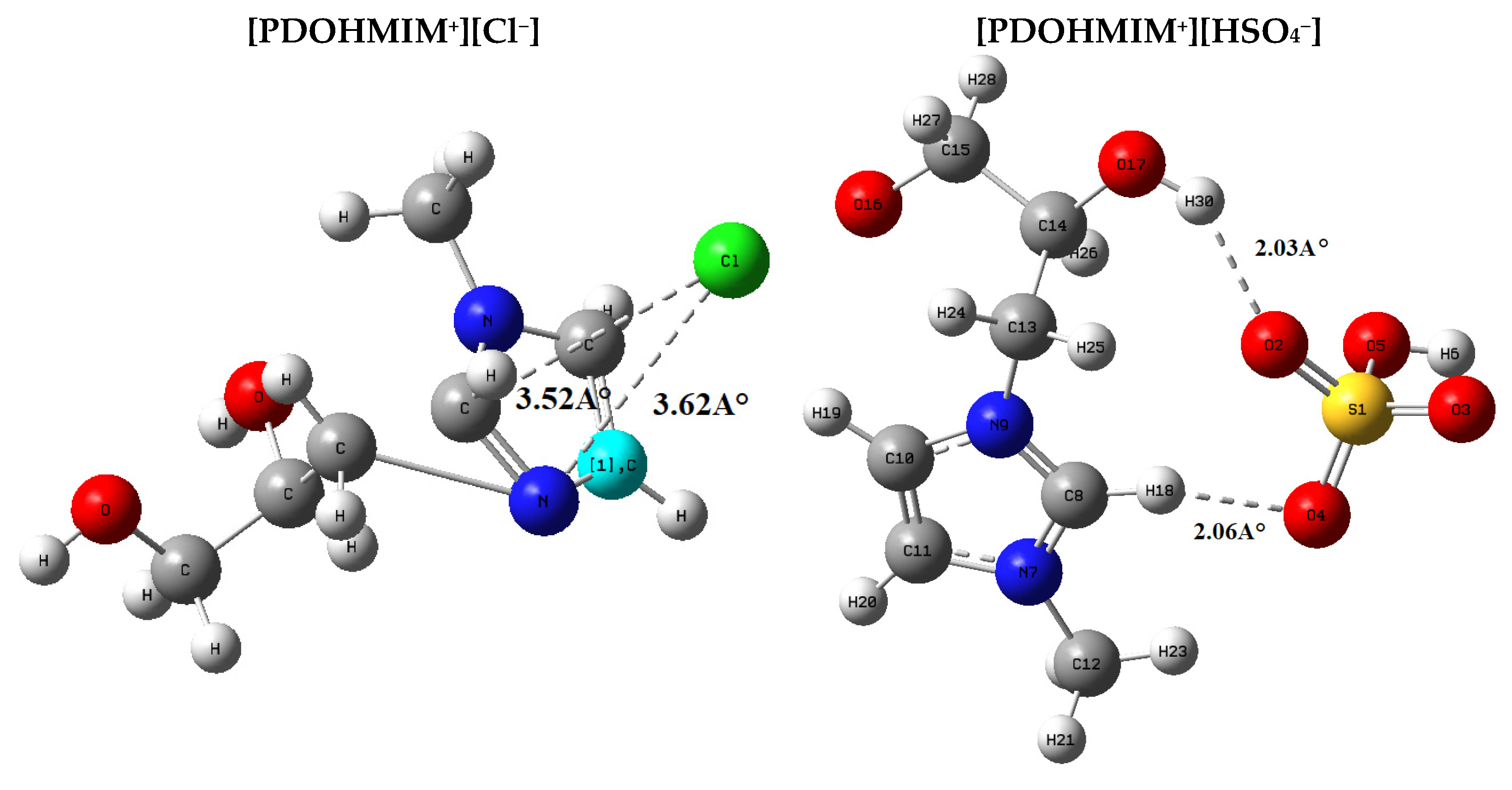 Chemistry 07 00194 g016