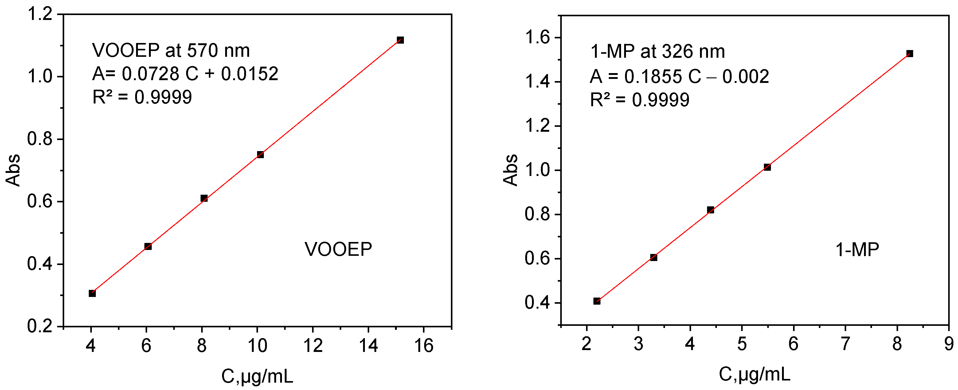 Chemistry 07 00195 g002
