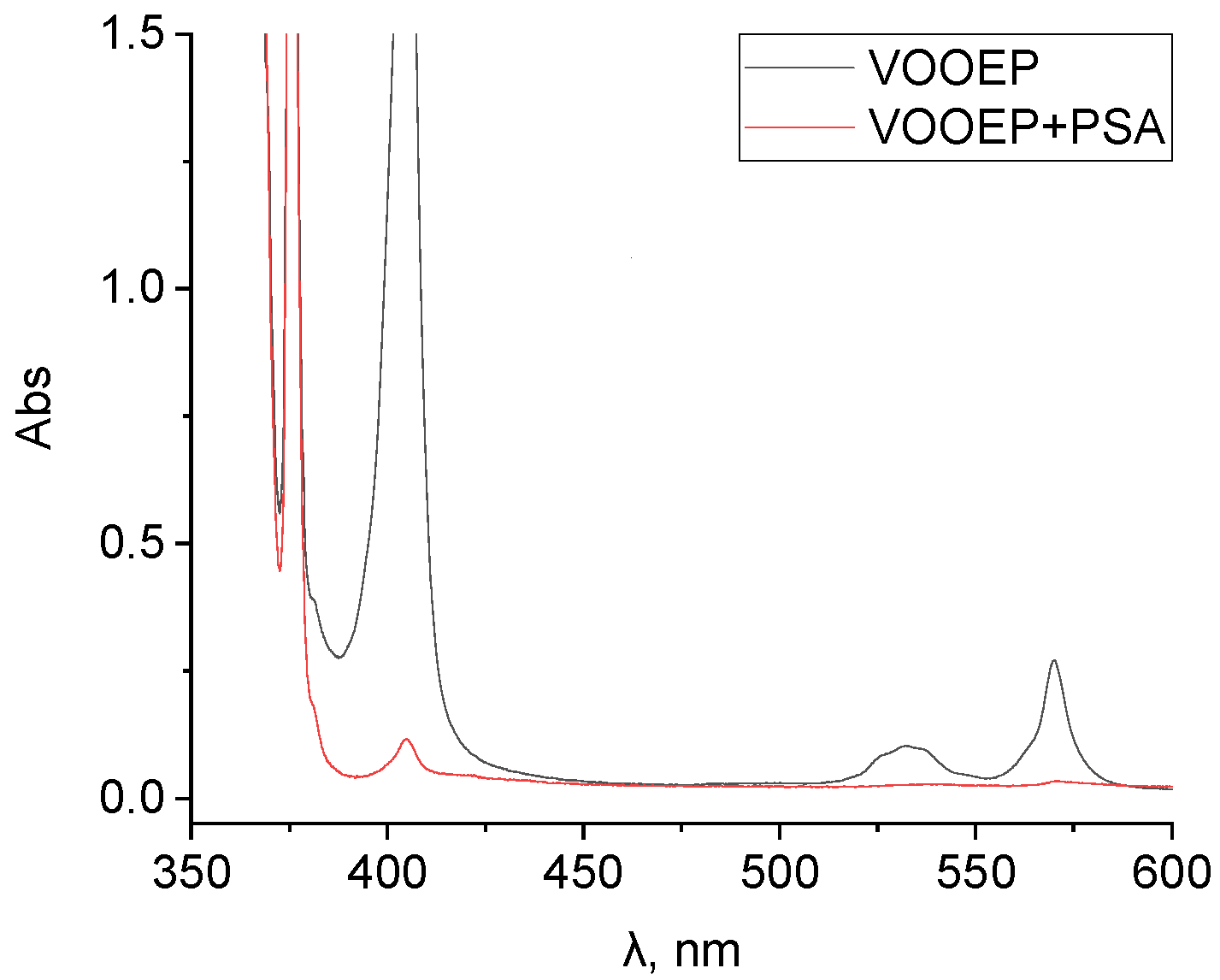 Chemistry 07 00195 g004