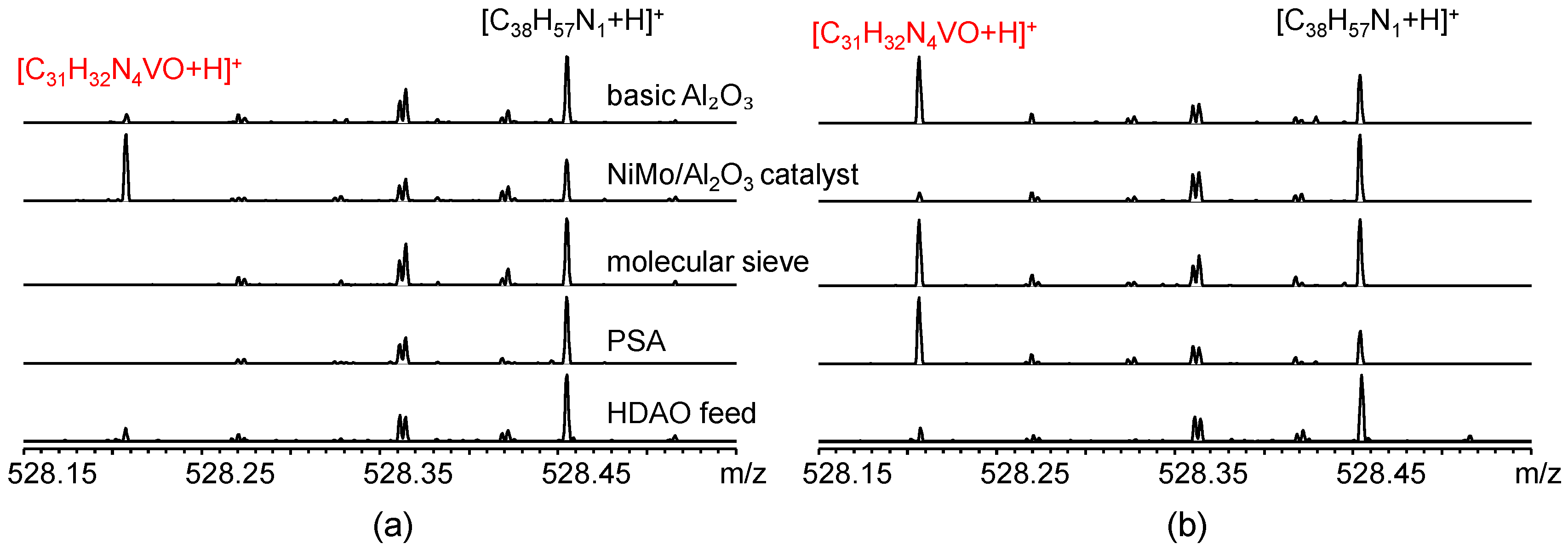 Chemistry 07 00195 g005