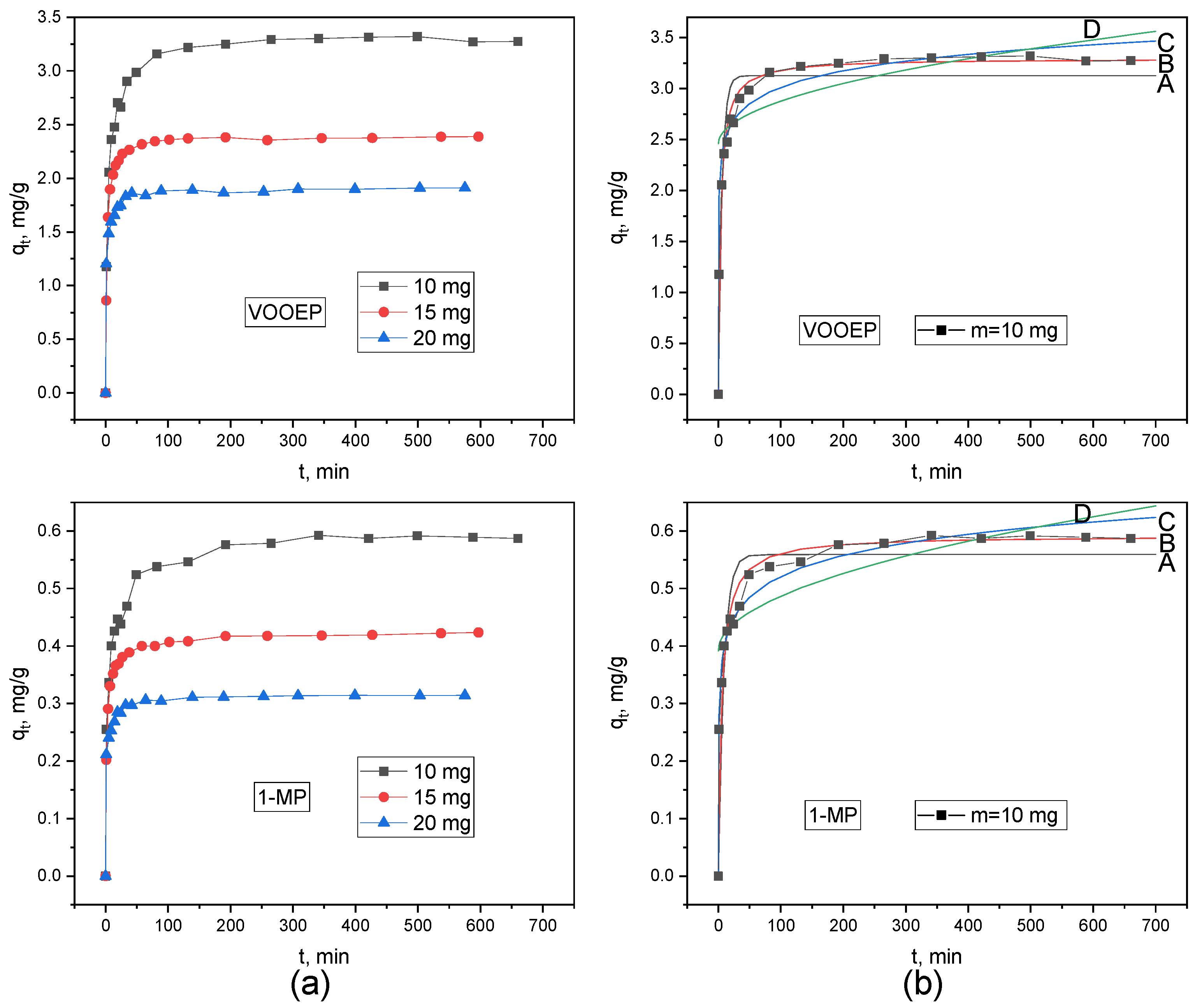 Chemistry 07 00195 g006