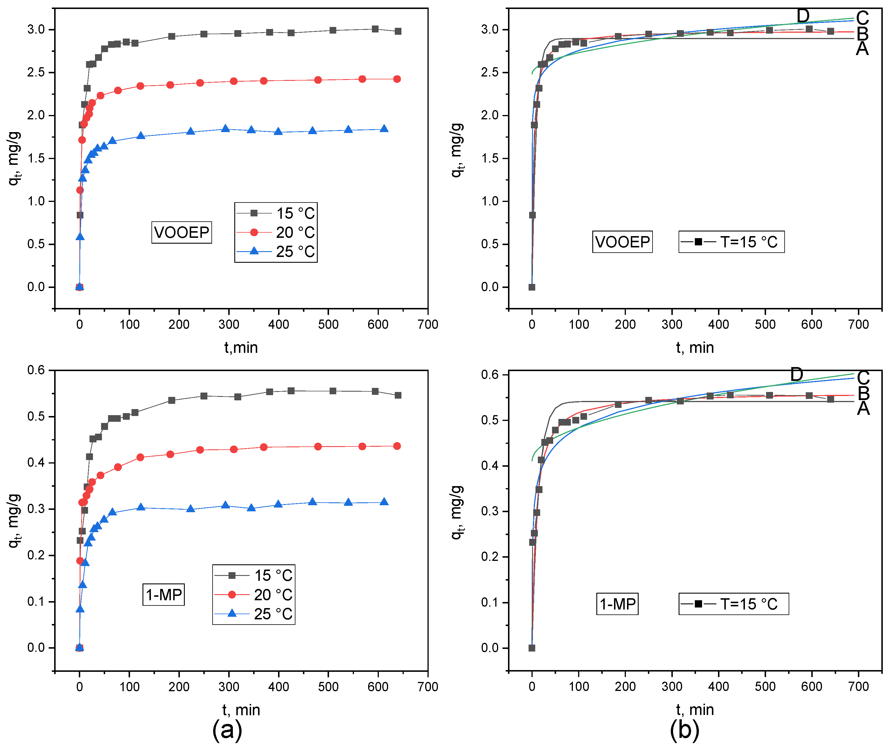 Chemistry 07 00195 g007