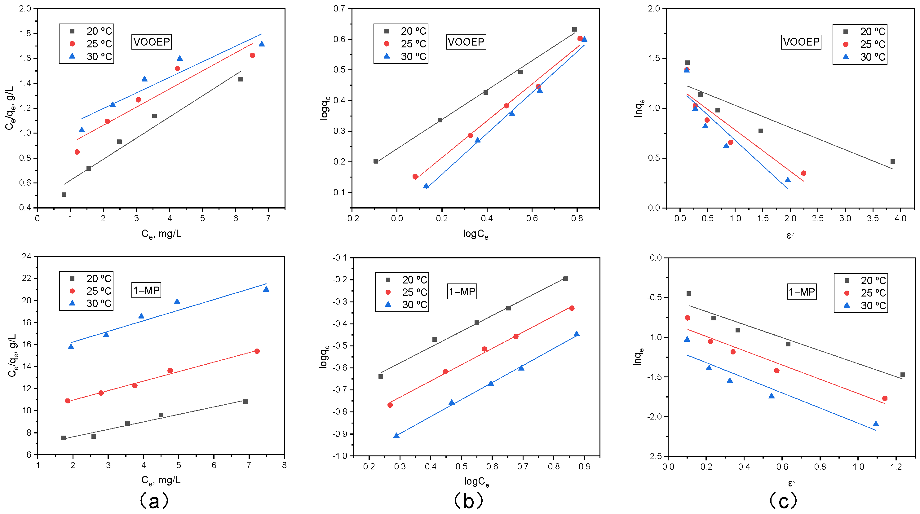 Chemistry 07 00195 g009