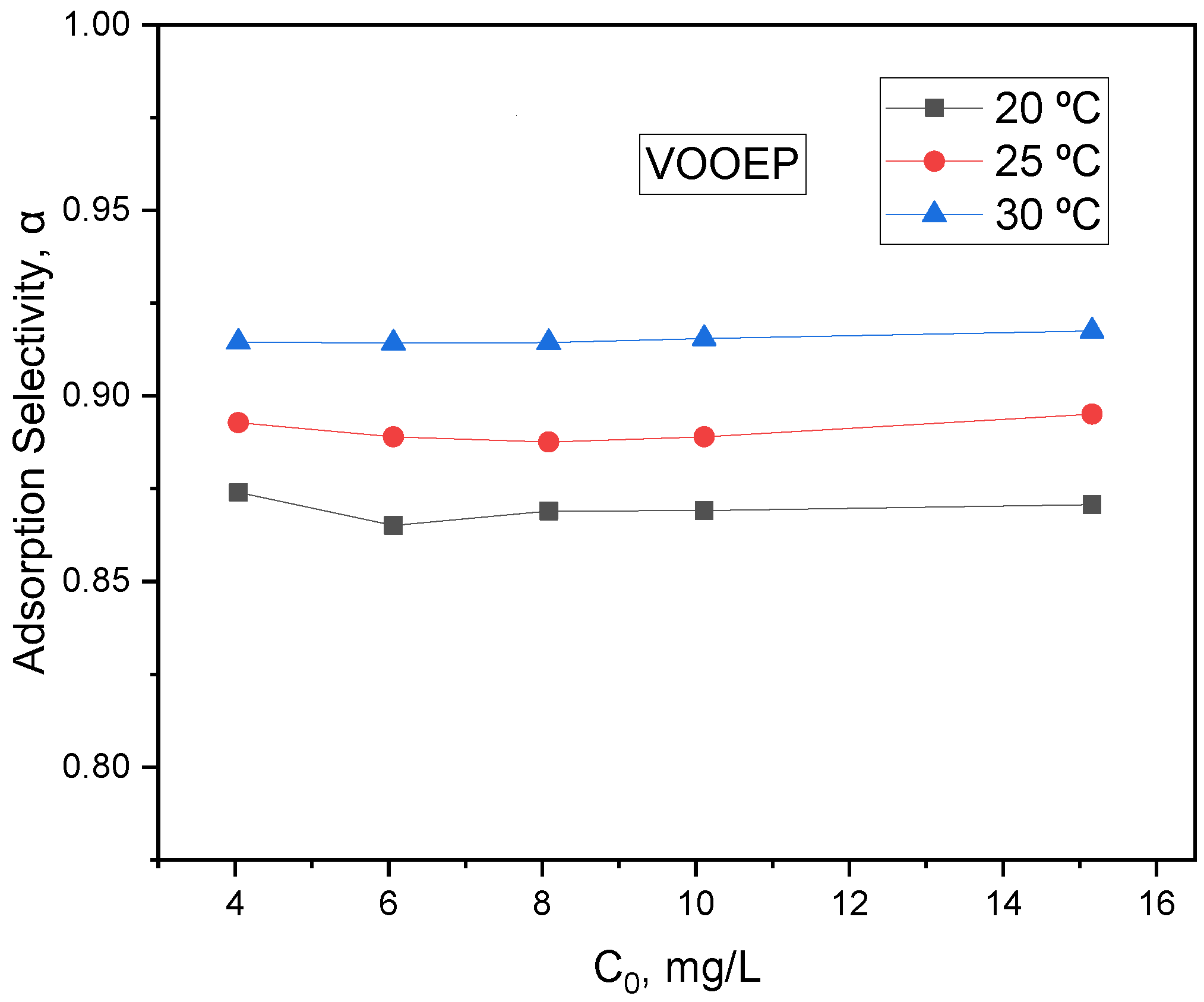 Chemistry 07 00195 g010