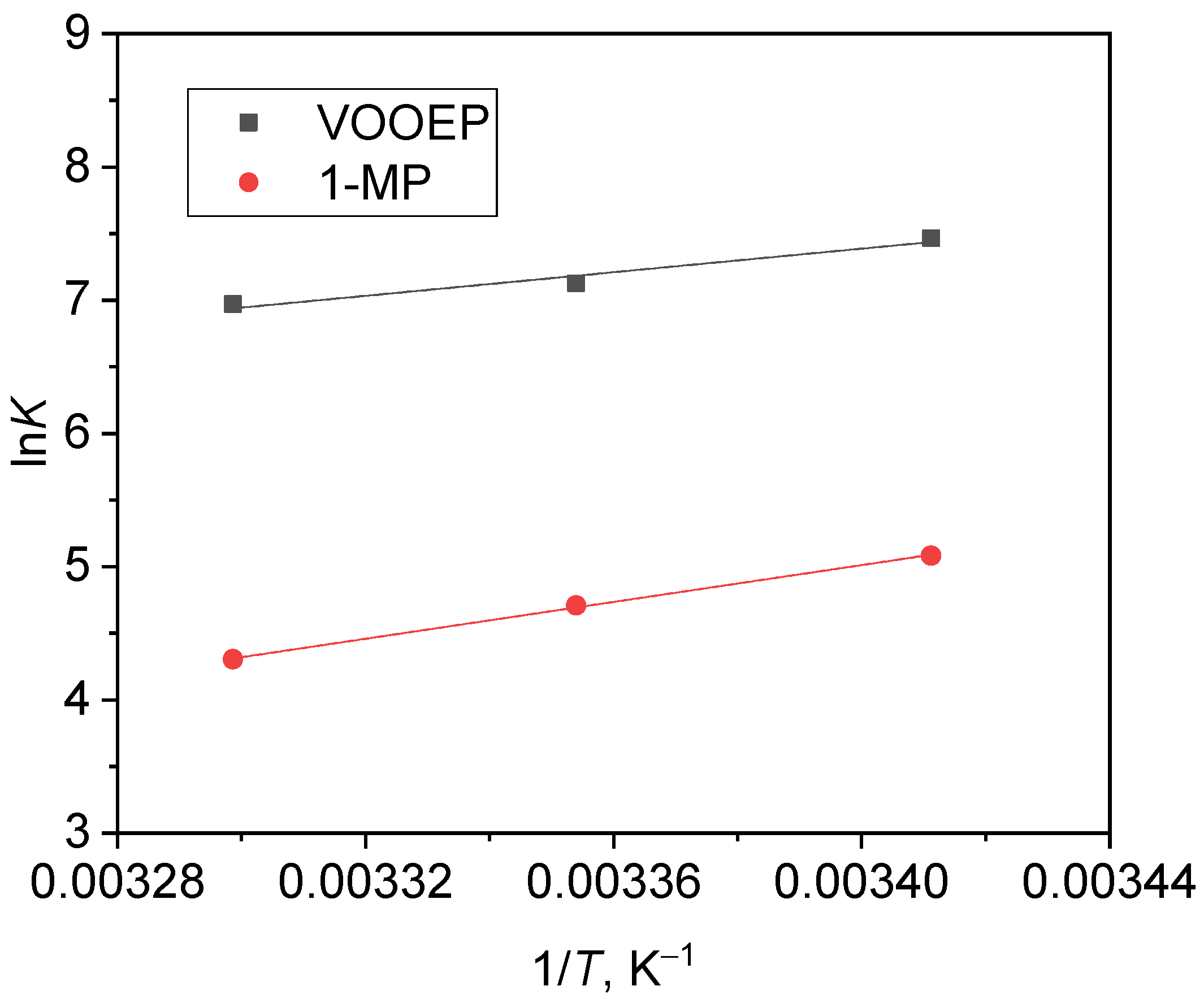 Chemistry 07 00195 g011