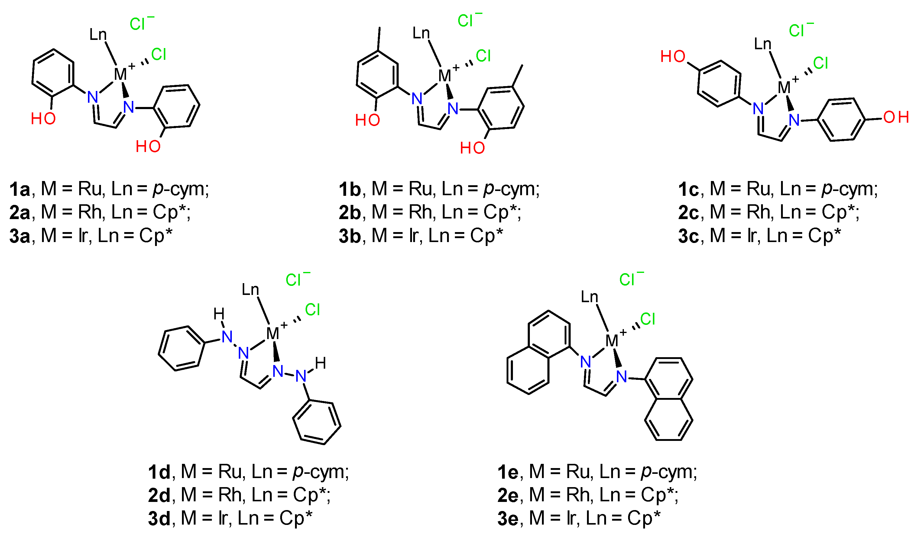 Chemistry 07 00196 ch002 Chemistry 07 00196 ch002