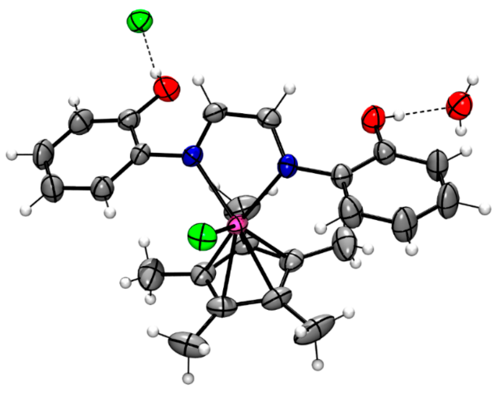Chemistry 07 00196 g002 Chemistry 07 00196 g002