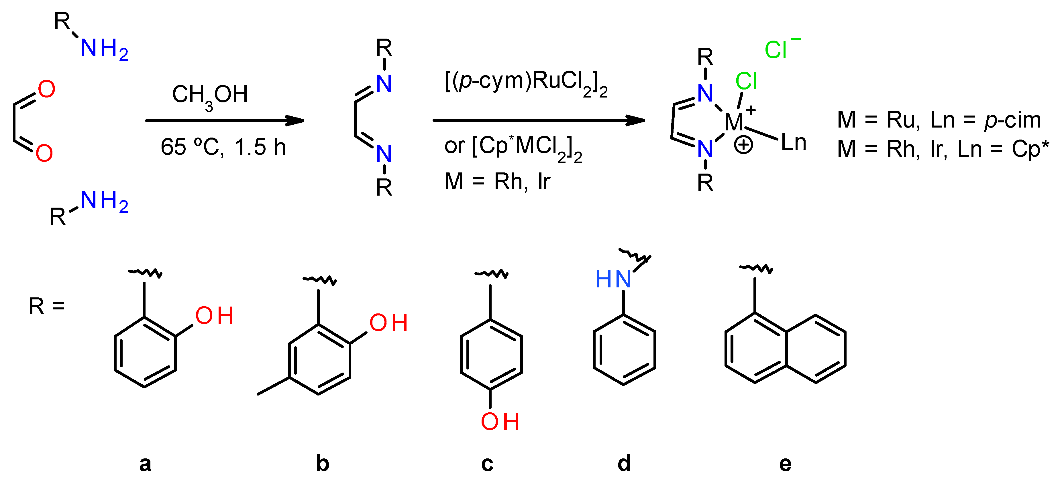 Chemistry 07 00196 sch001 Chemistry 07 00196 sch001