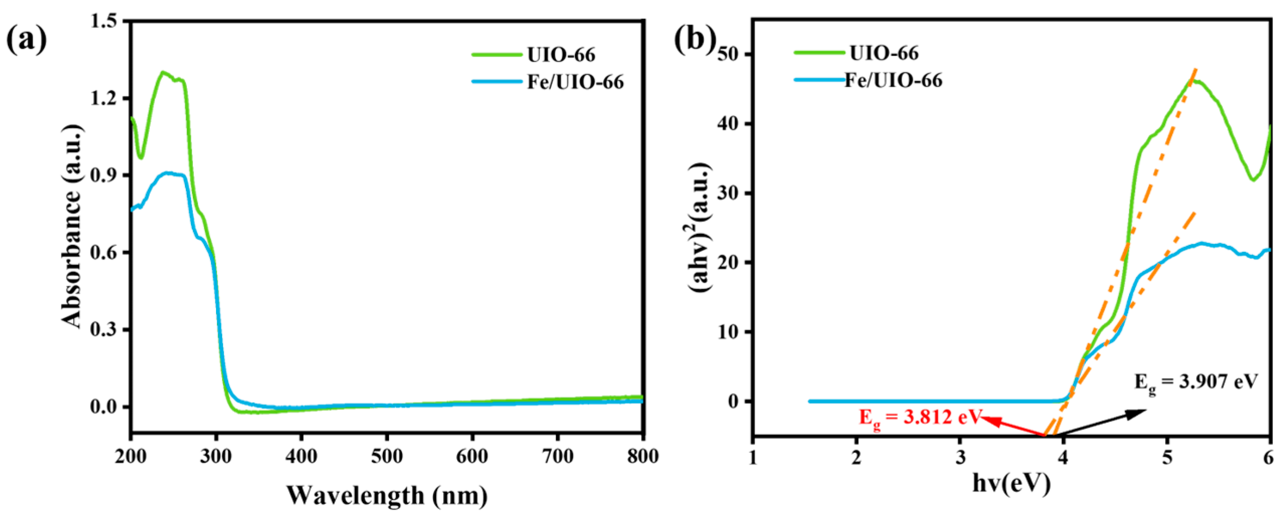 Chemistry 07 00197 g004