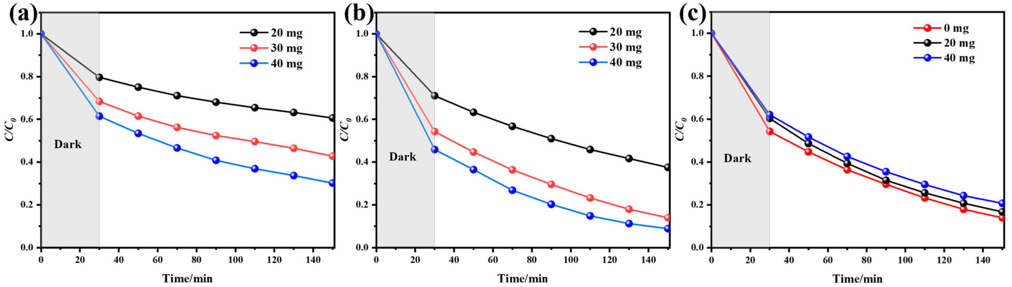 Chemistry 07 00197 g006