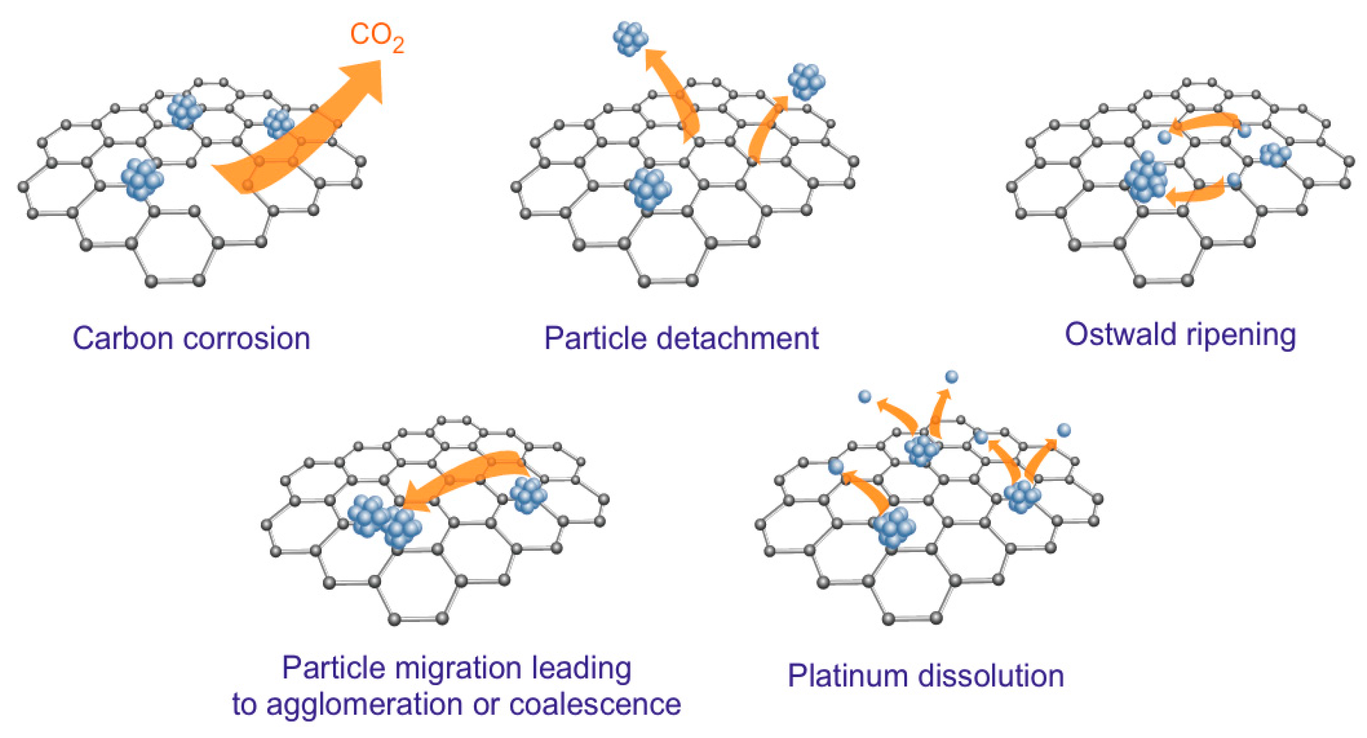 Chemistry 07 00198 g002 Chemistry 07 00198 g002