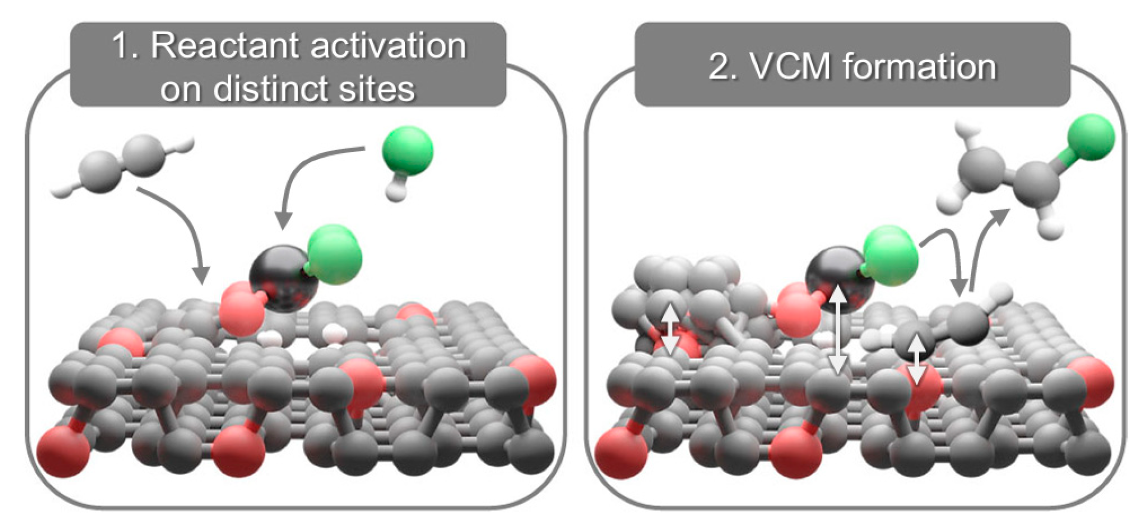 Chemistry 07 00198 g015 Chemistry 07 00198 g015