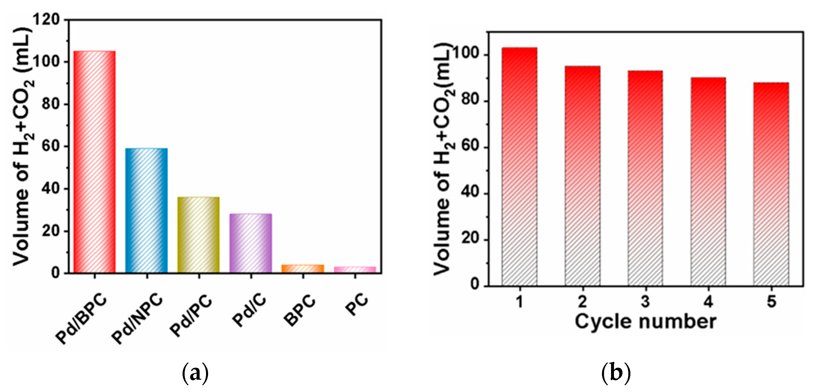 Chemistry 07 00198 g021 Chemistry 07 00198 g021