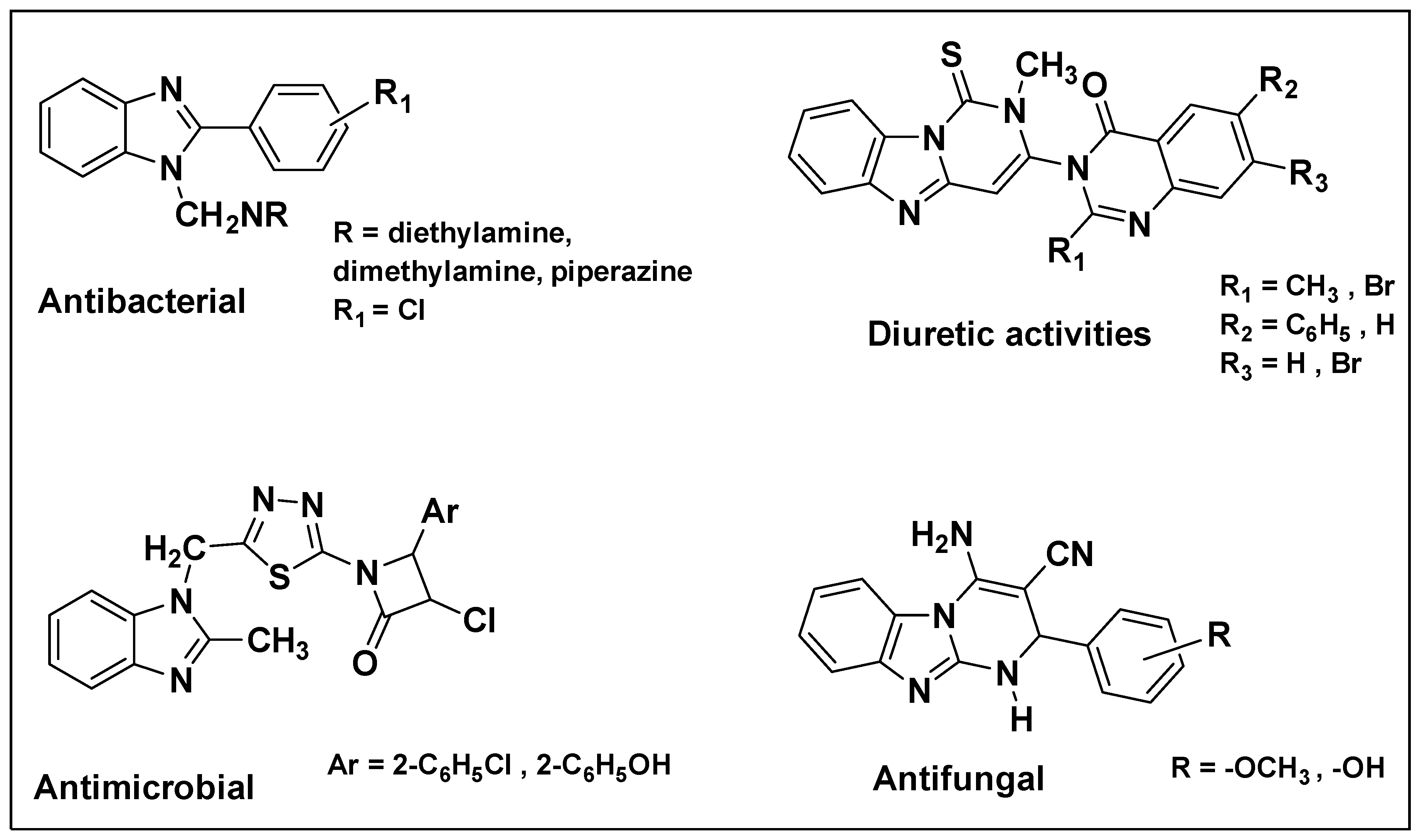 Chemistry 08 00001 g001
