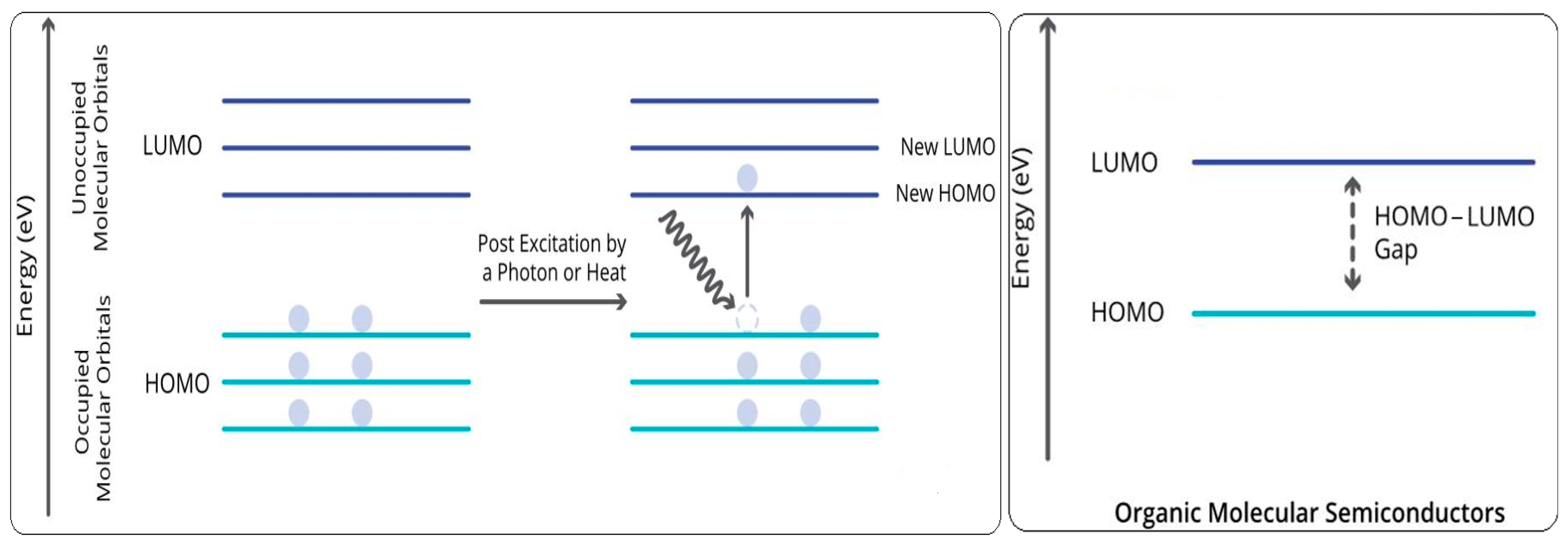 Chemistry 08 00001 g012