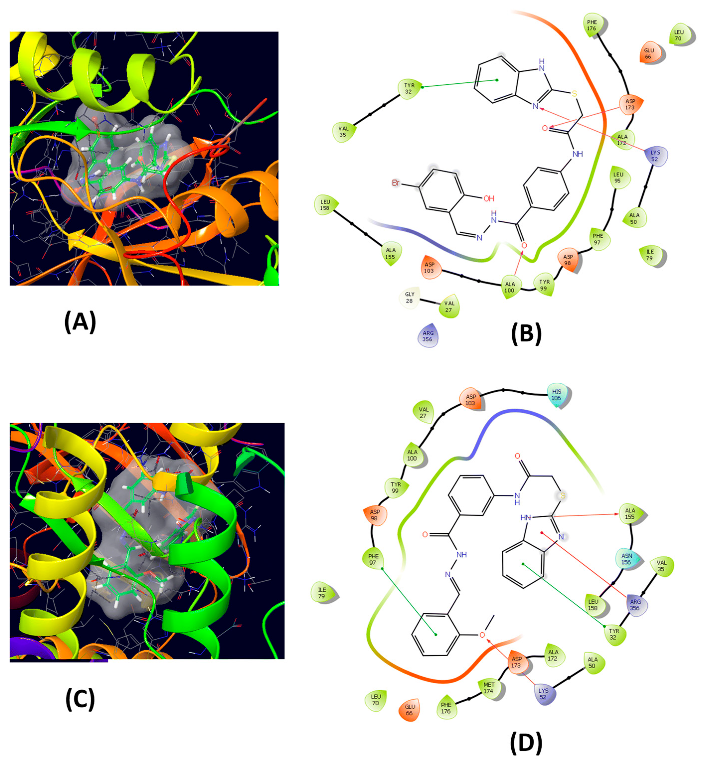 Chemistry 08 00001 g013