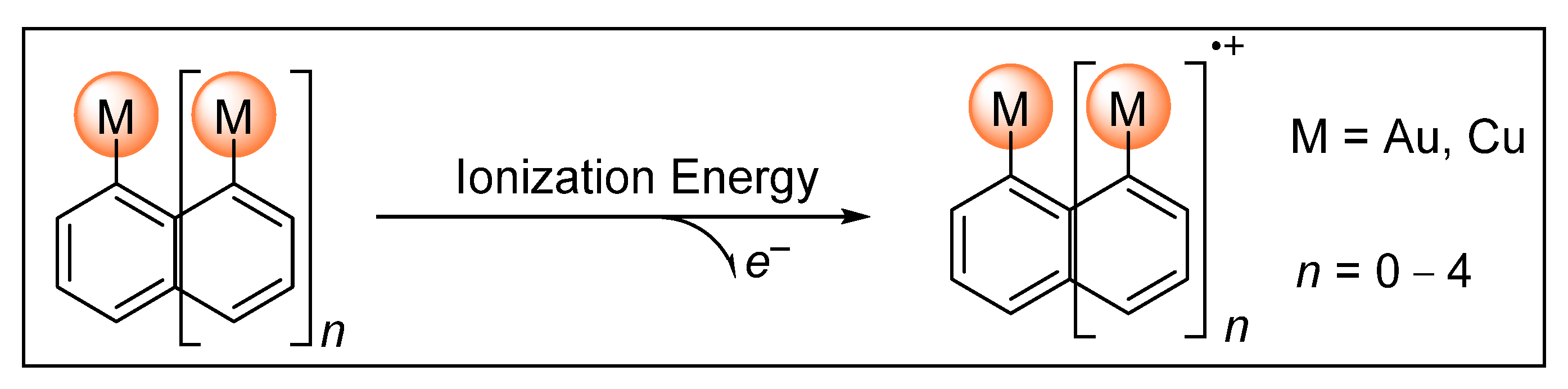Chemistry 08 00121 g008