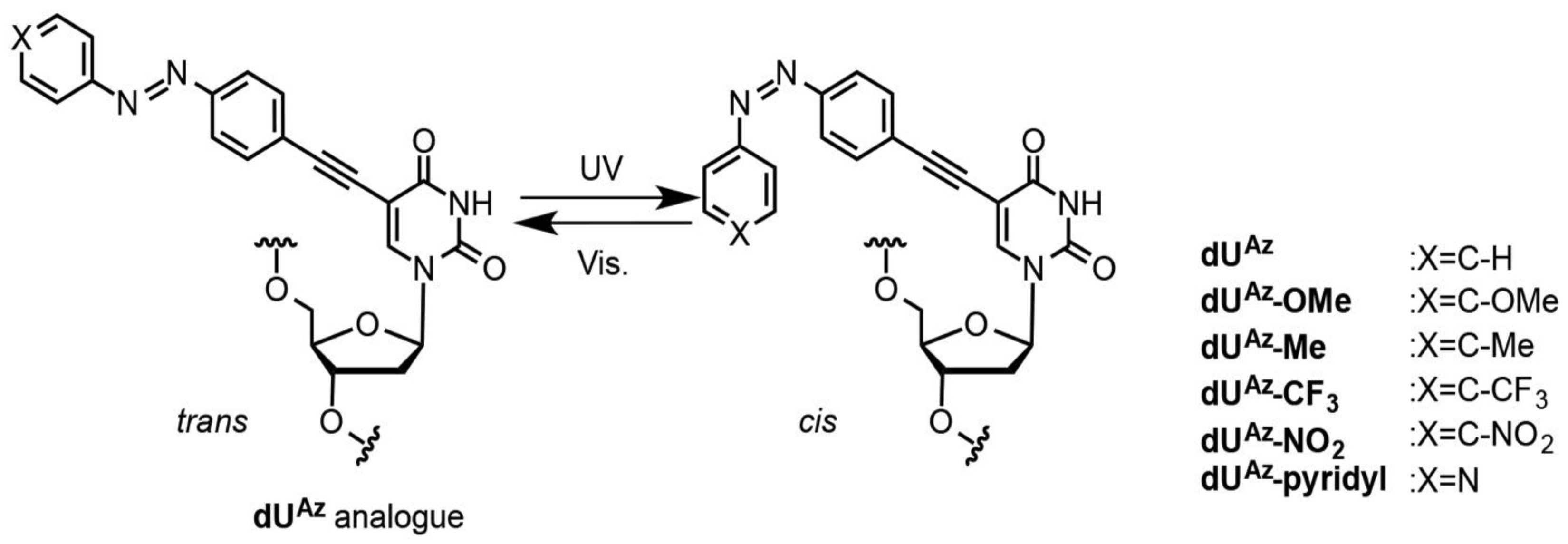 Chemosensors 03 00036 g001 1024