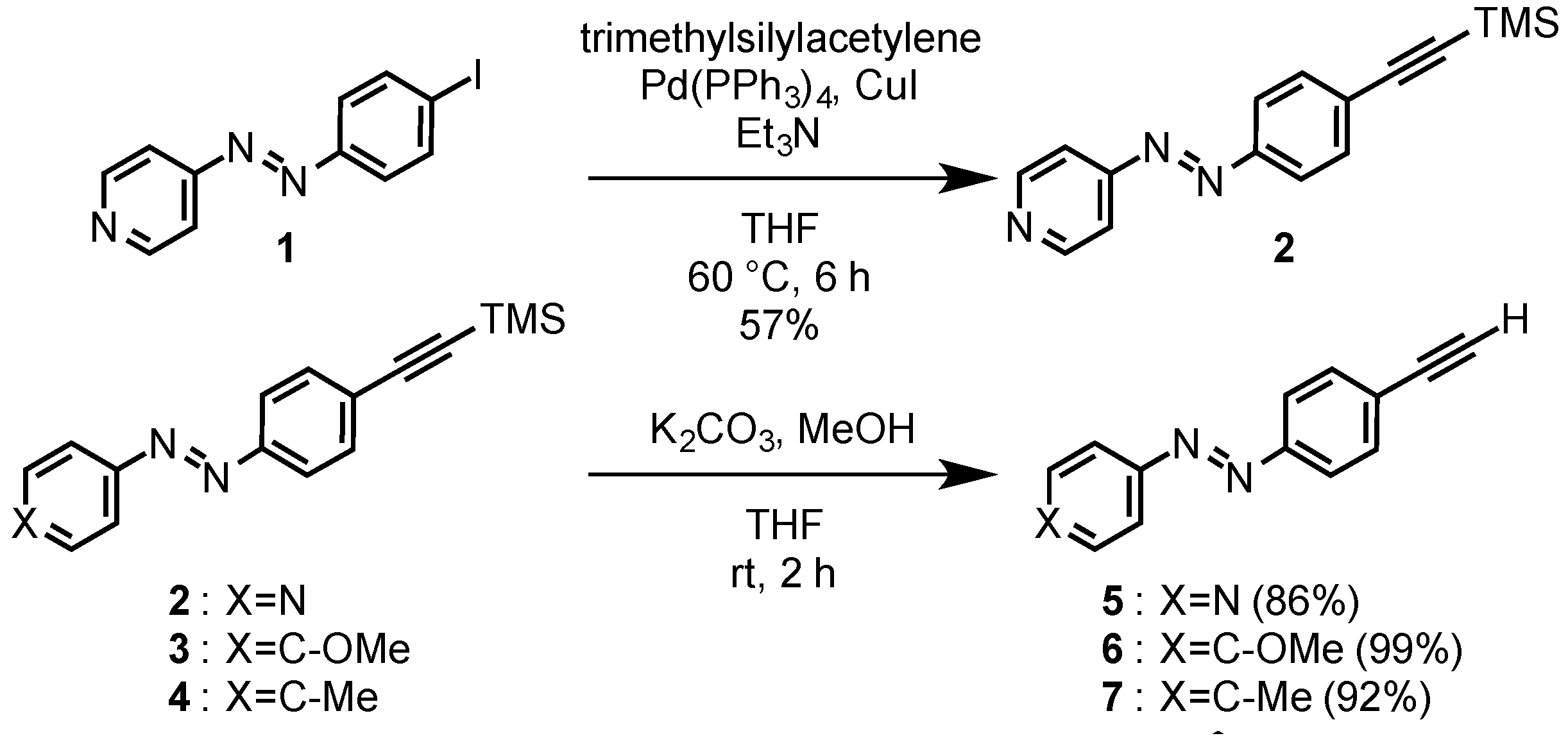 Chemosensors 03 00036 g002 1024