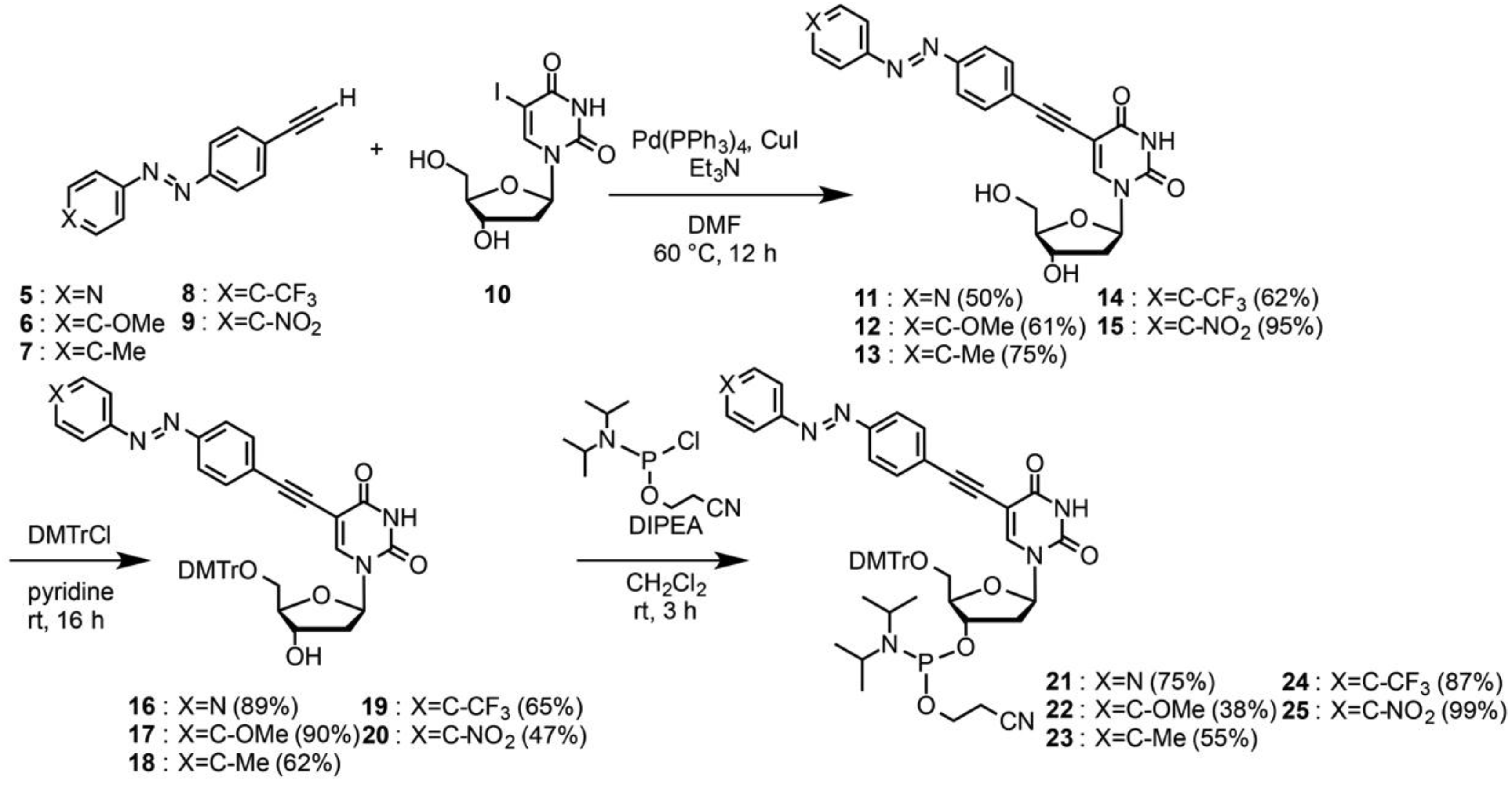 Chemosensors 03 00036 g003 1024