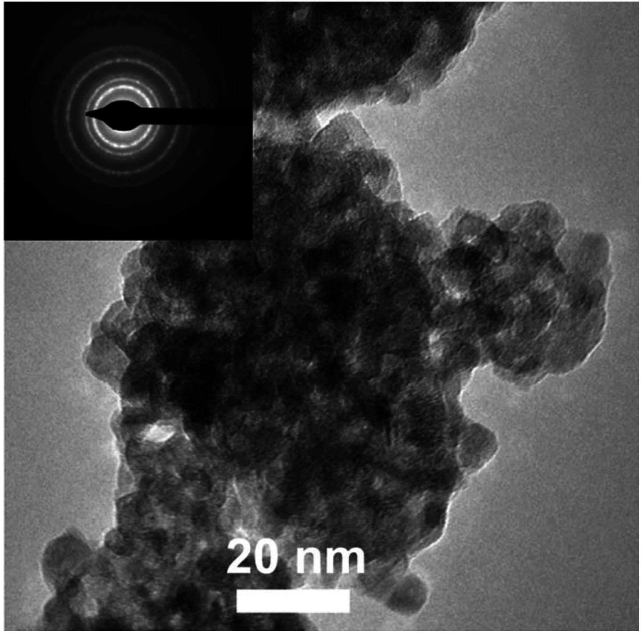 Chemosensors 03 00241 g001