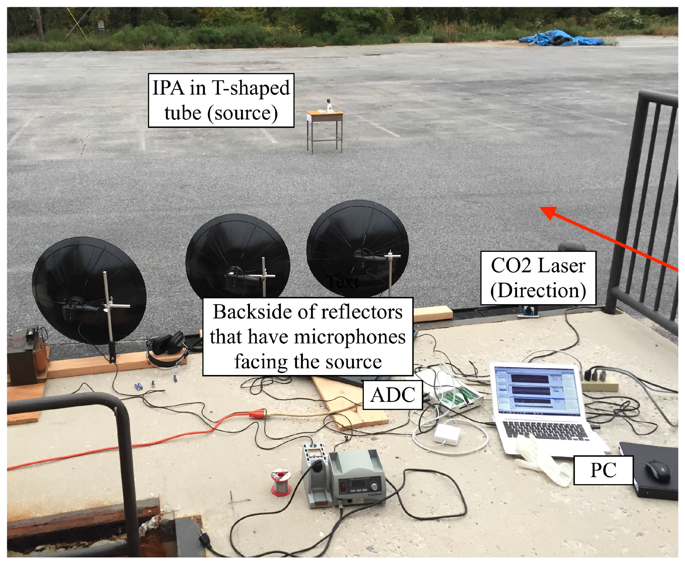 Chemosensors Free Full Text Stand Off Chemical Detection Using Photoacoustic Sensing Techniques From Single Element To Phase Array Html