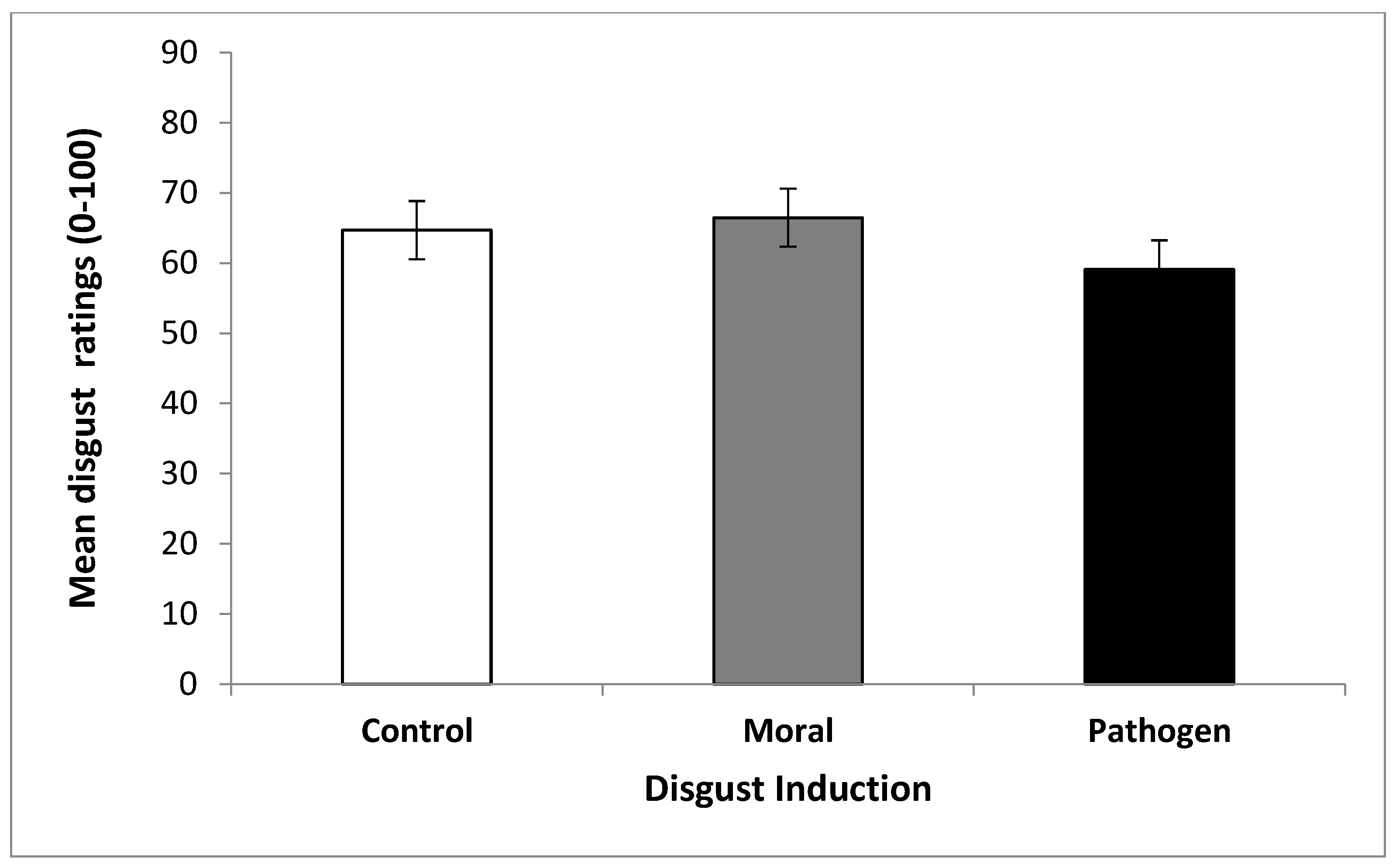 Chemosensors 06 00009 g001