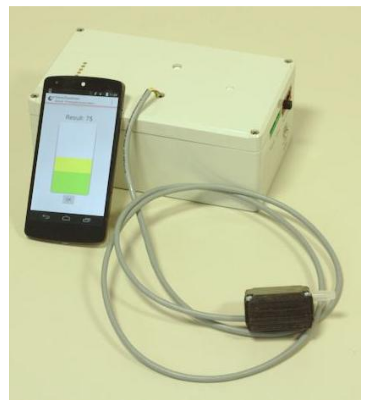 Chemosensors 06 00015 g001