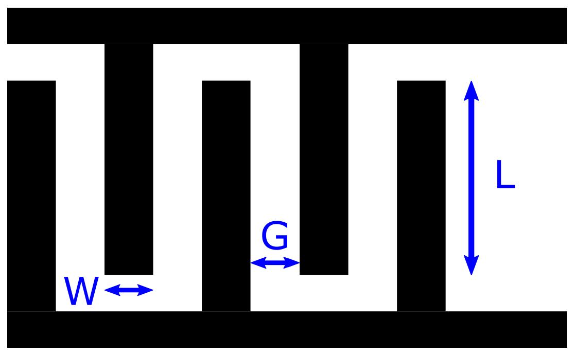 Chemosensors 06 00030 g001